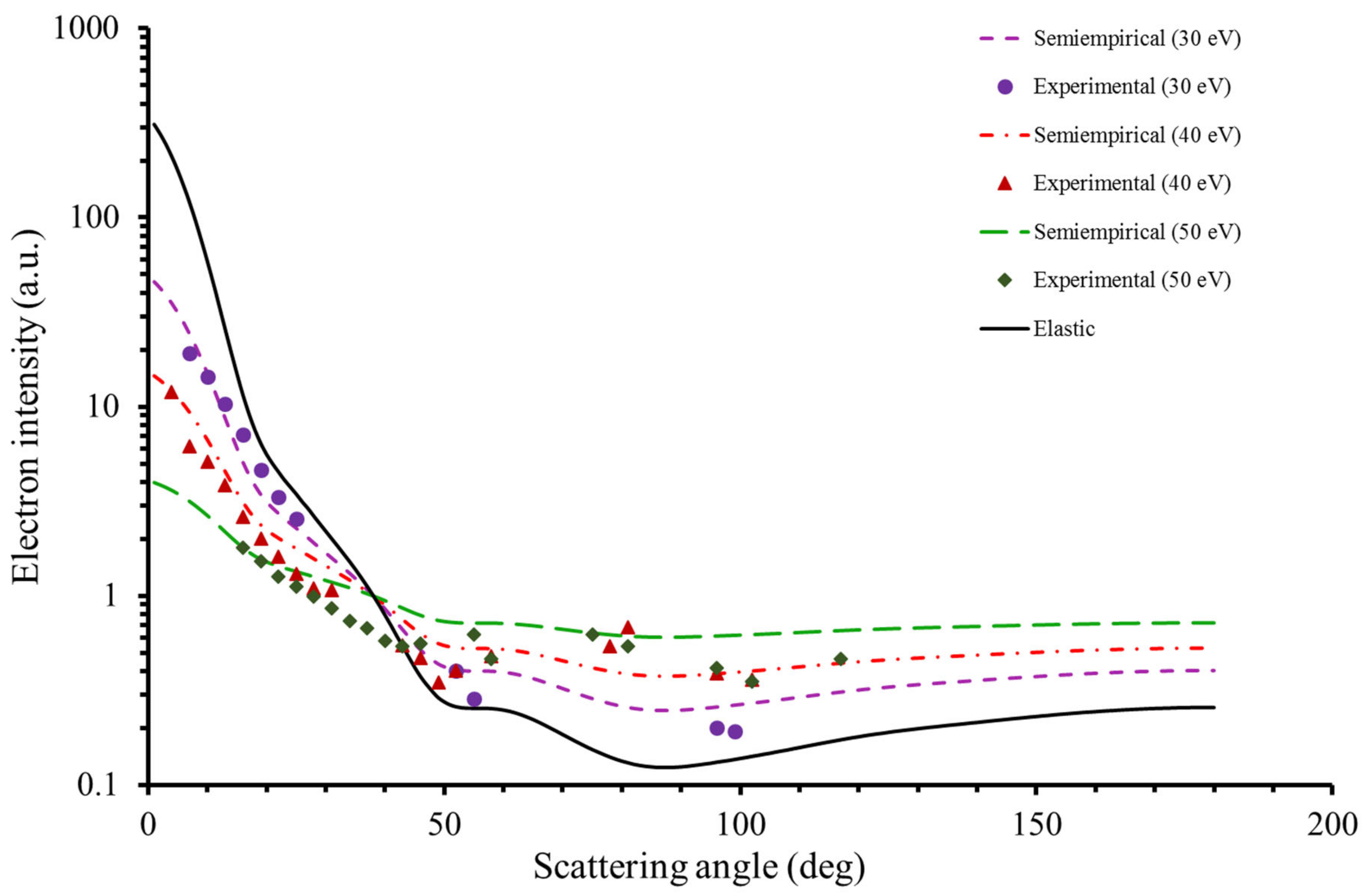 Ijms 22 04601 g005 Ijms 22 04601 g005