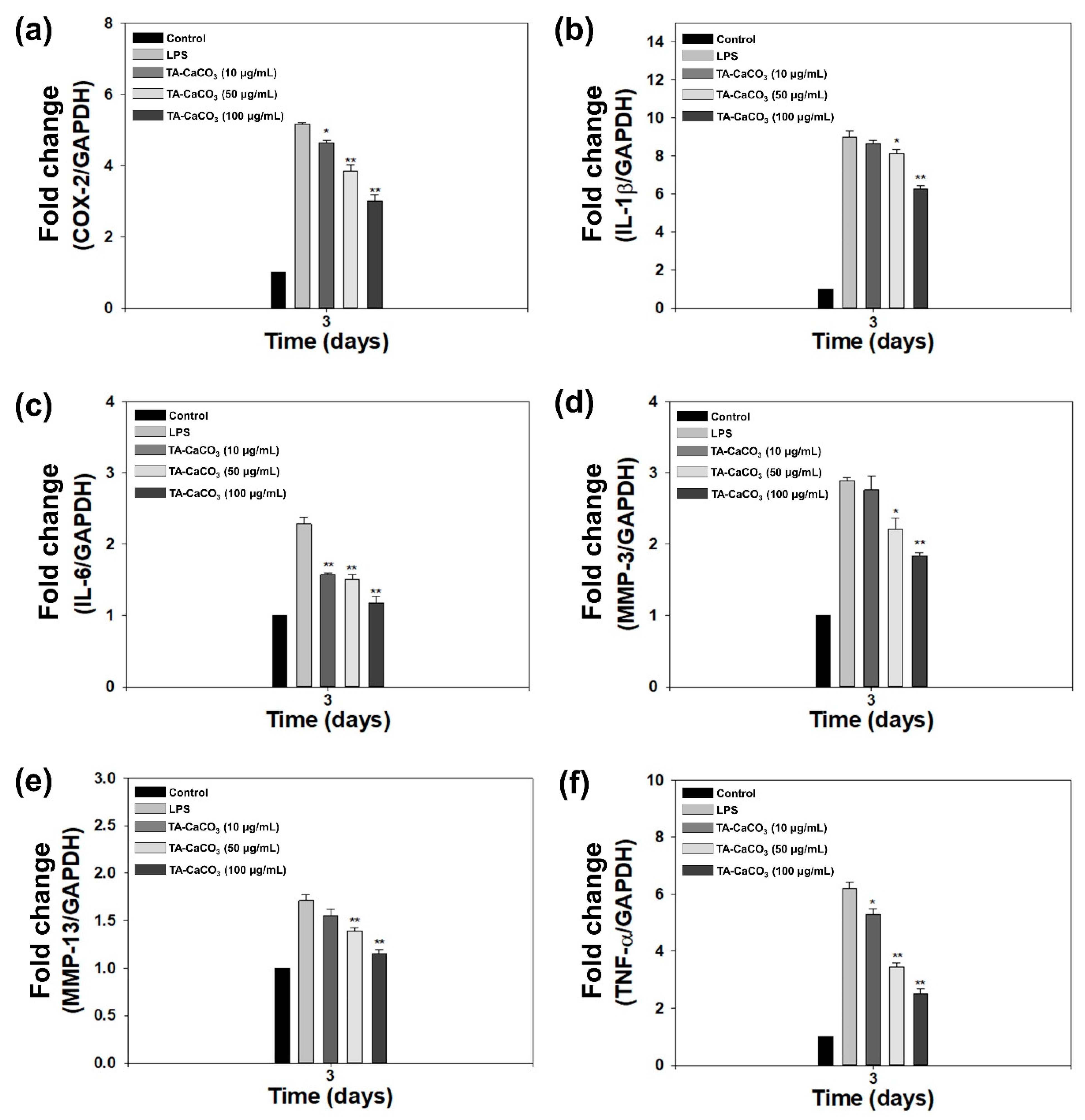 Ijms 22 04614 g007 Ijms 22 04614 g007