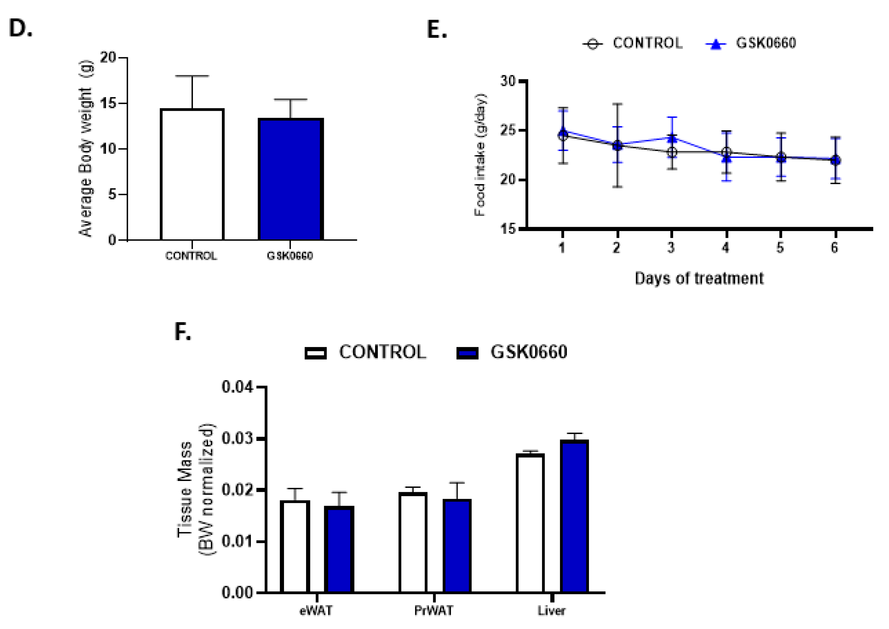Ijms 22 04624 g001b Ijms 22 04624 g001b