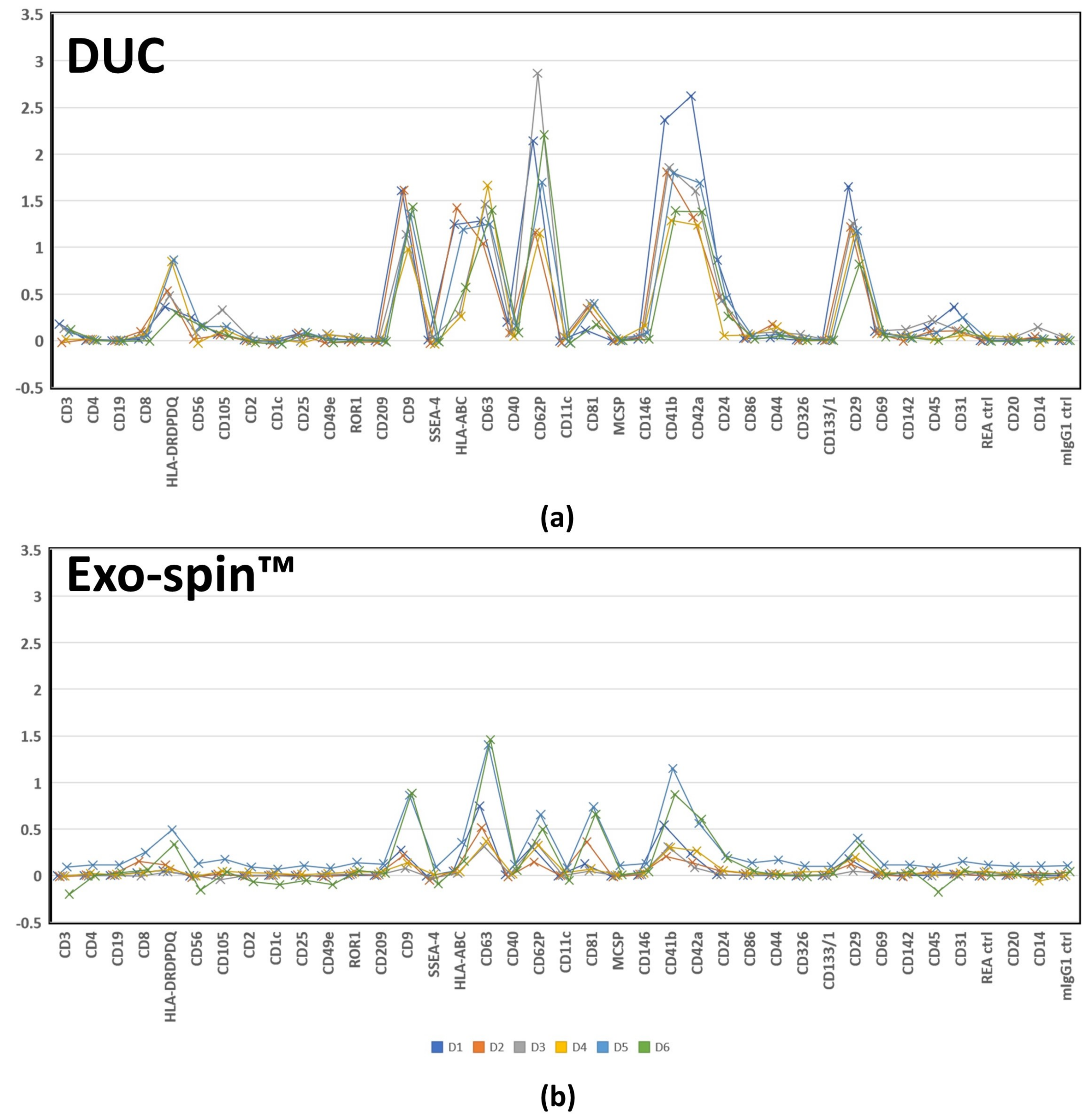 Ijms 22 04653 g007 Ijms 22 04653 g007