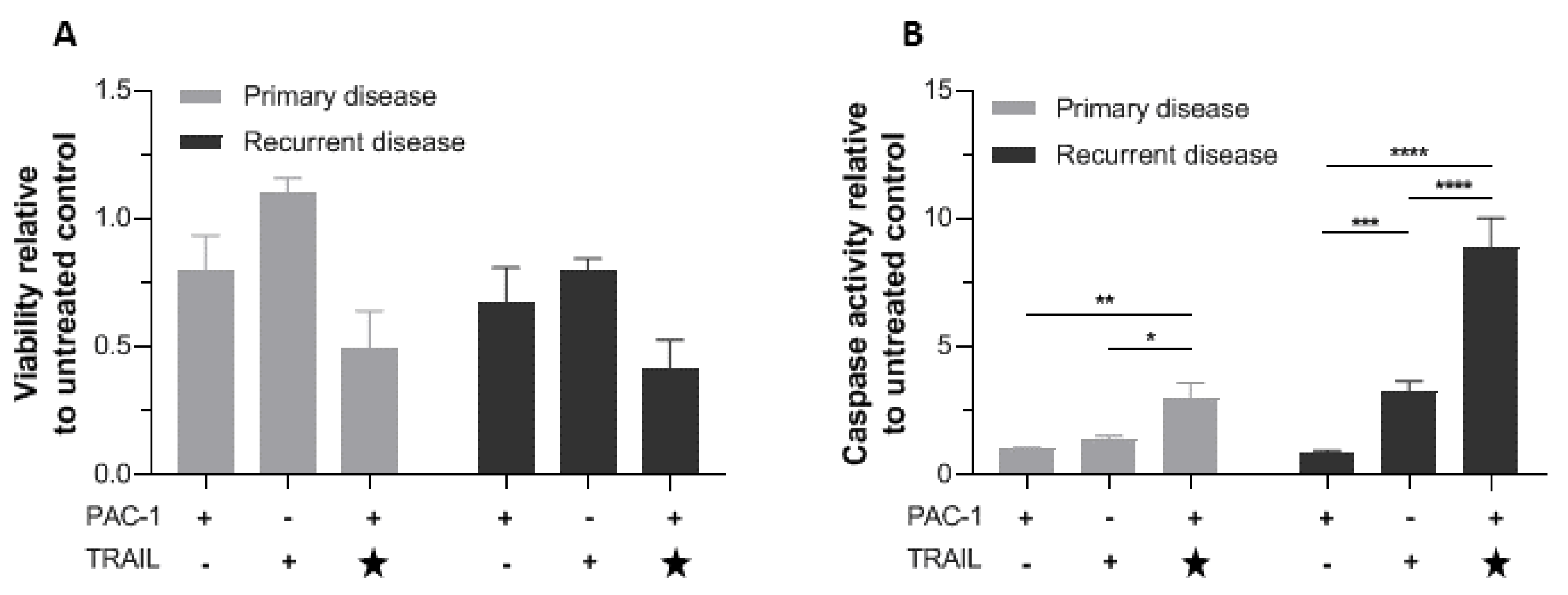 Ijms 22 04699 g005 Ijms 22 04699 g005