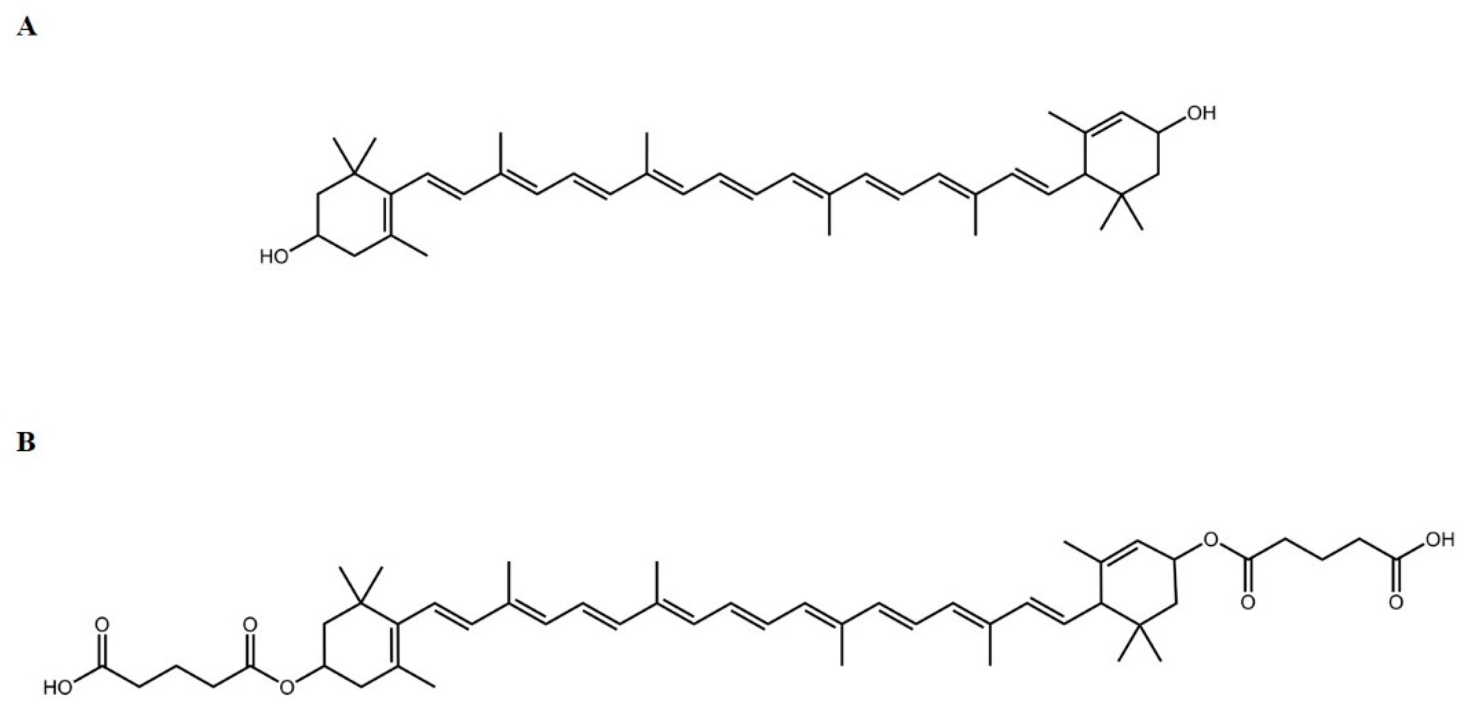 Ijms 22 04722 g001 Ijms 22 04722 g001