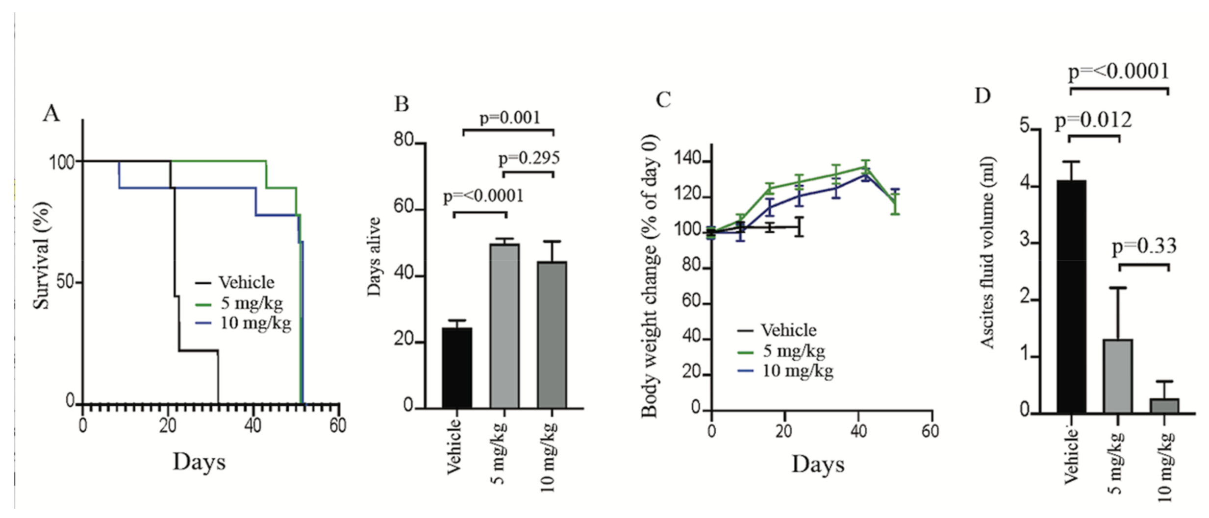Ijms 22 04750 g006 Ijms 22 04750 g006