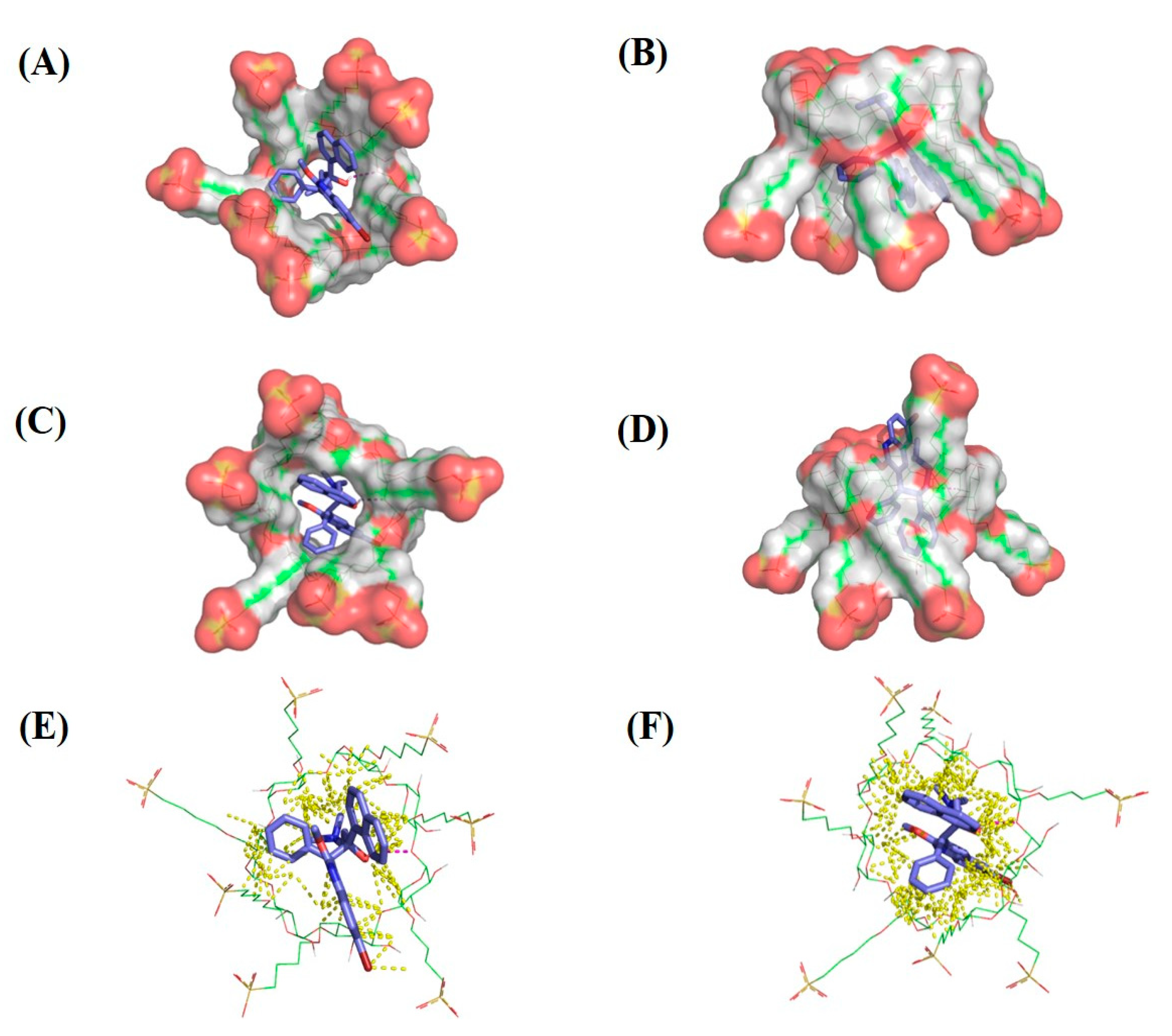 Ijms Free Full Text Repurposing Bedaquiline For Effective Non Small Cell Lung Cancer Nsclc Therapy As Inhalable Cyclodextrin Based Molecular Inclusion Complexes Html