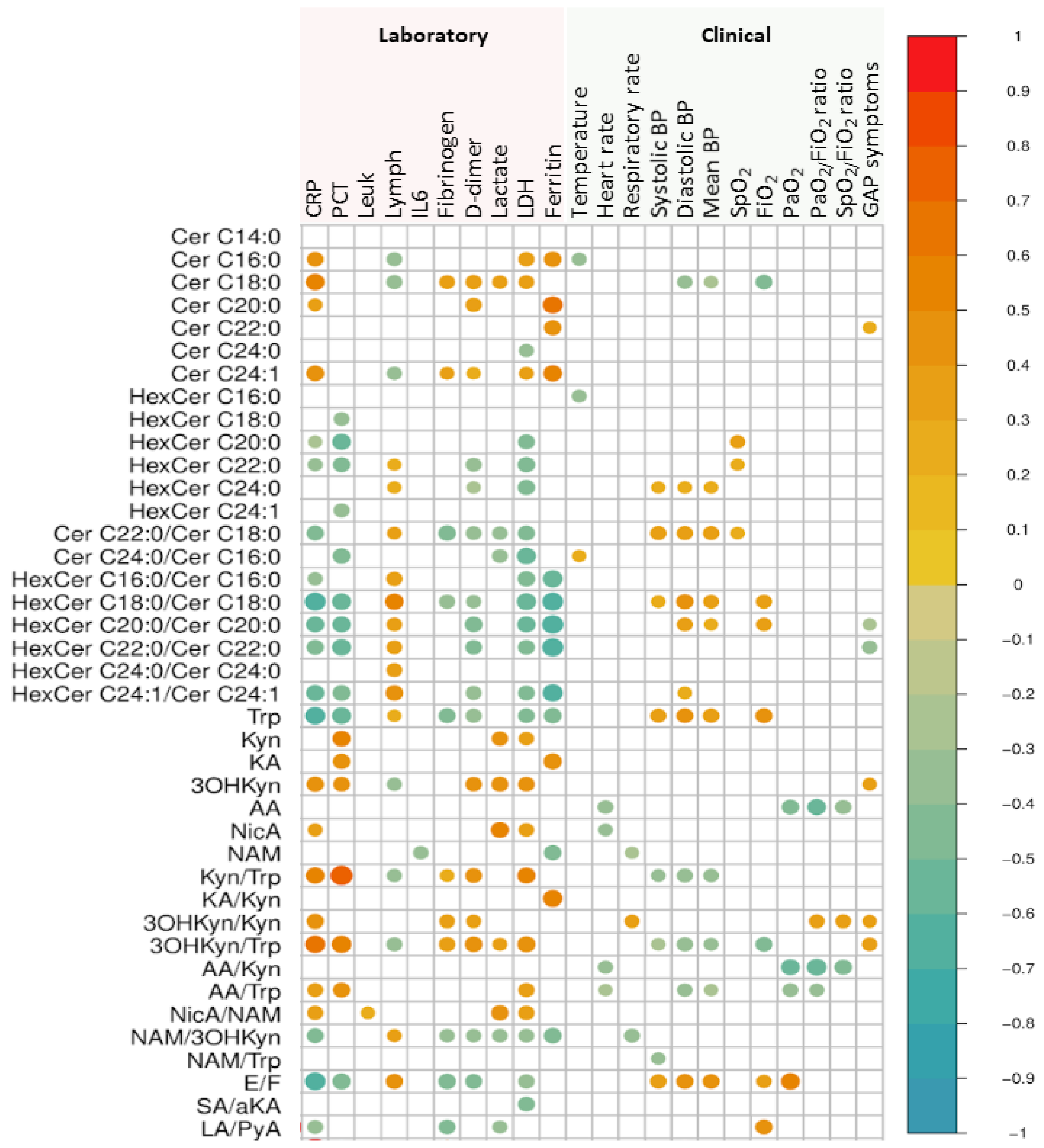 Ijms 22 04794 g005 Ijms 22 04794 g005