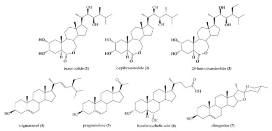 topical steroids for psoriasis: The Easy Way