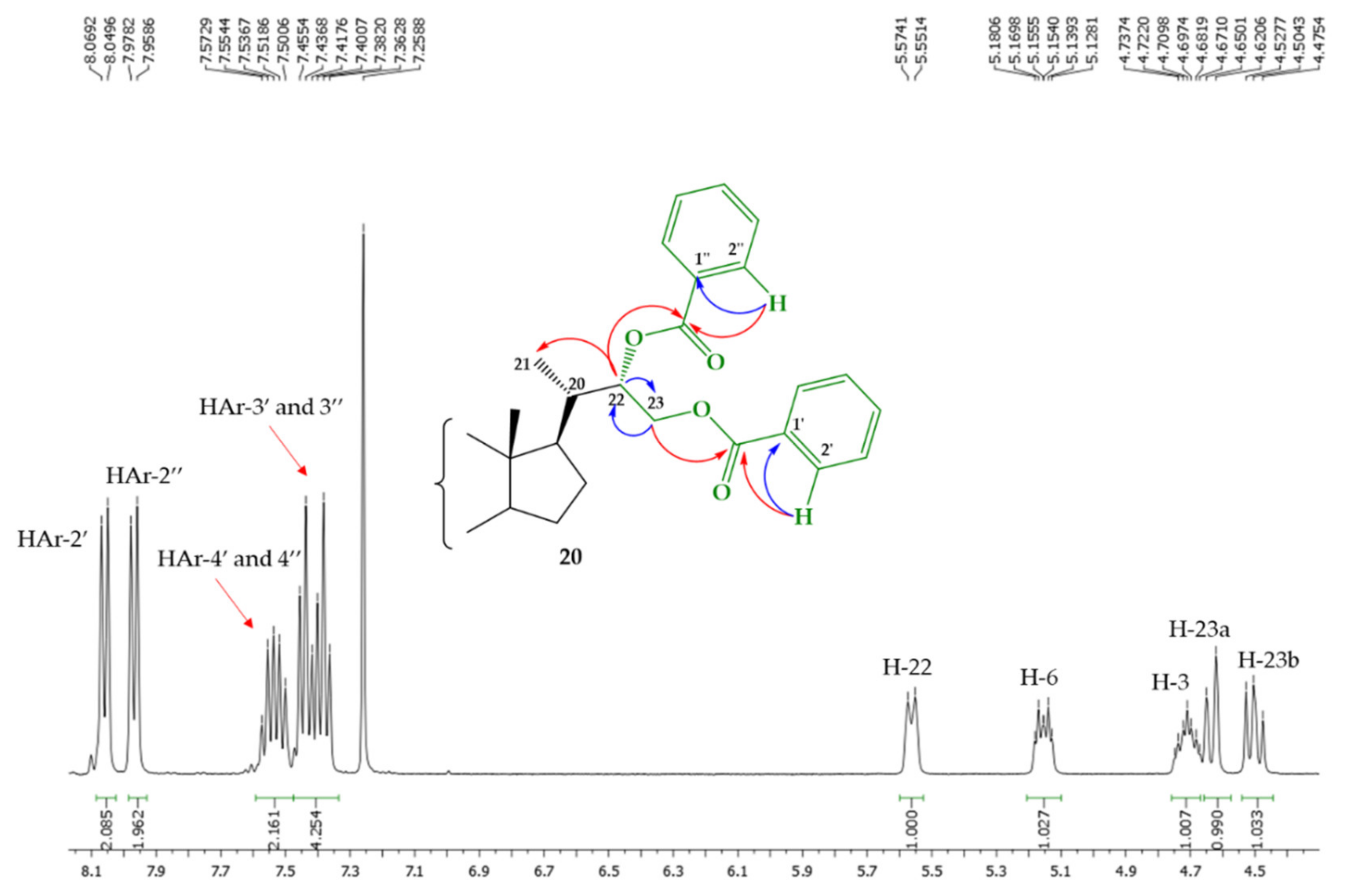 Ijms 22 04808 g005 Ijms 22 04808 g005