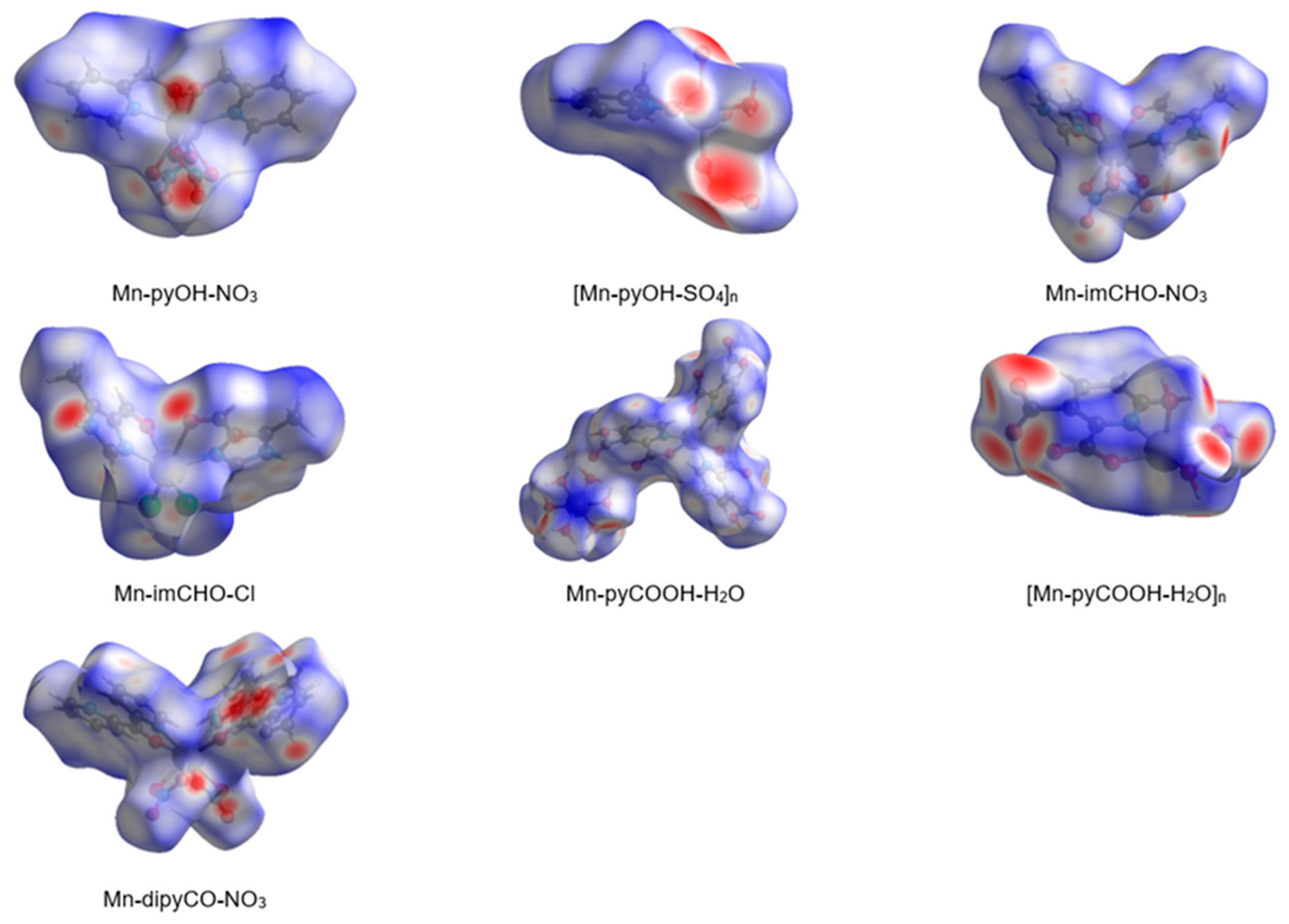 Ijms 22 04847 g004 Ijms 22 04847 g004