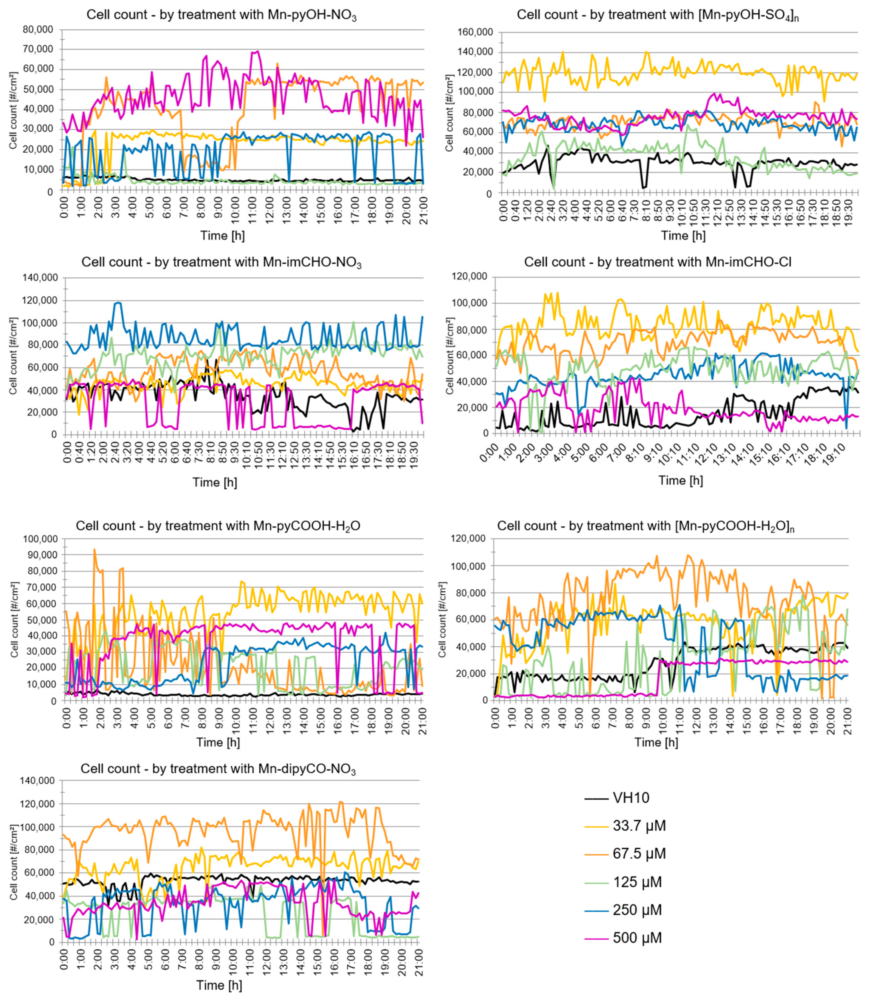 Ijms 22 04847 g011 Ijms 22 04847 g011