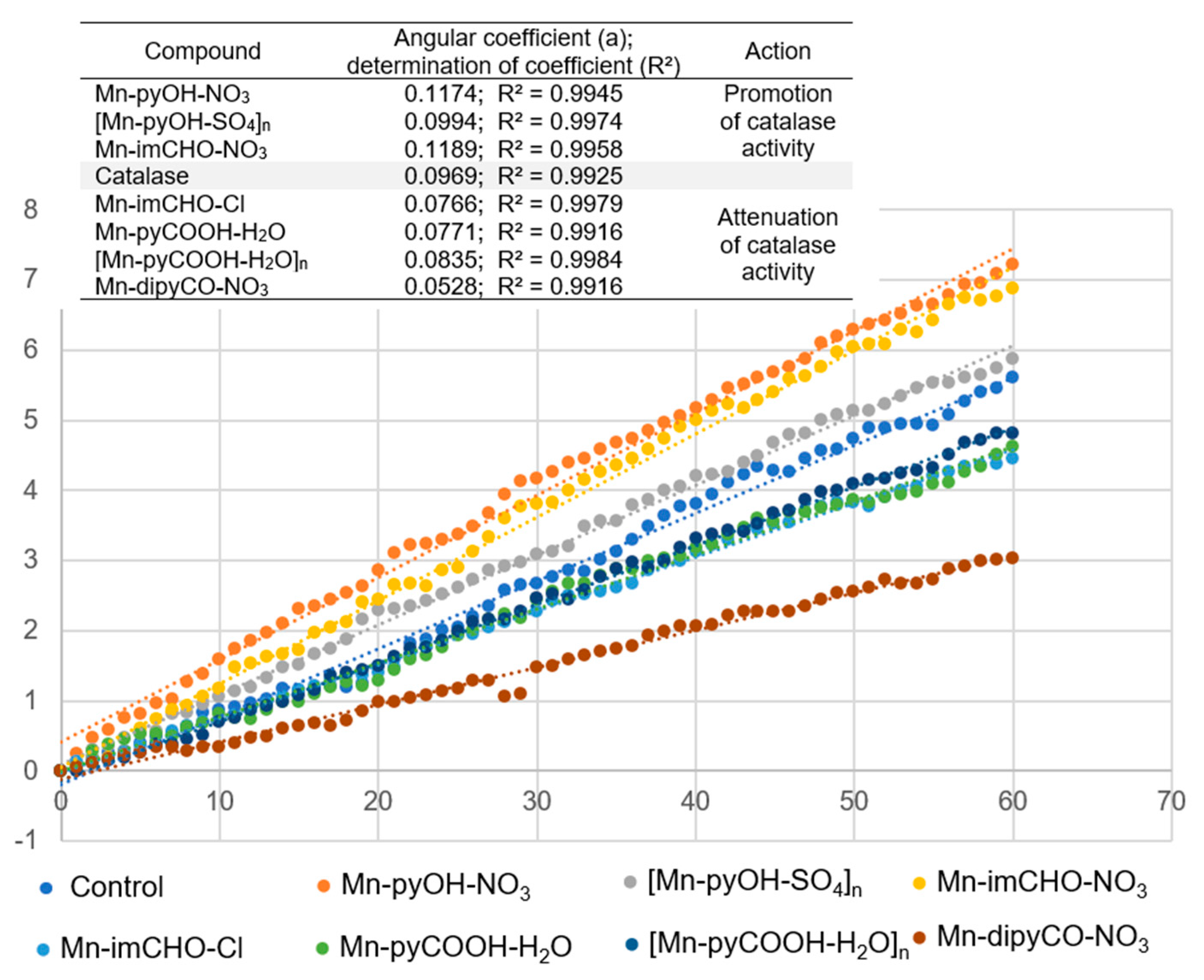 Ijms 22 04847 g012 Ijms 22 04847 g012