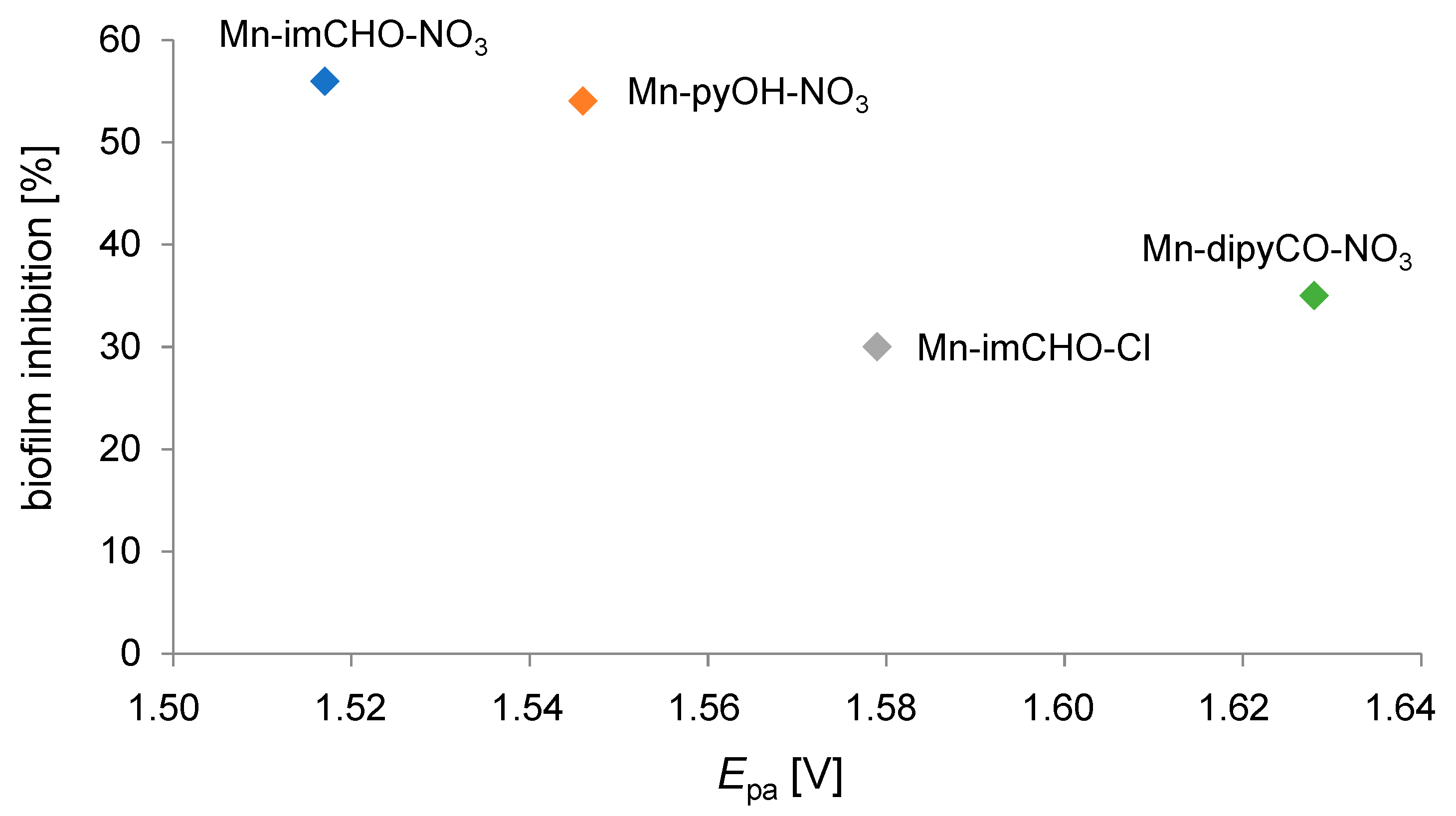 Ijms 22 04847 g013 Ijms 22 04847 g013