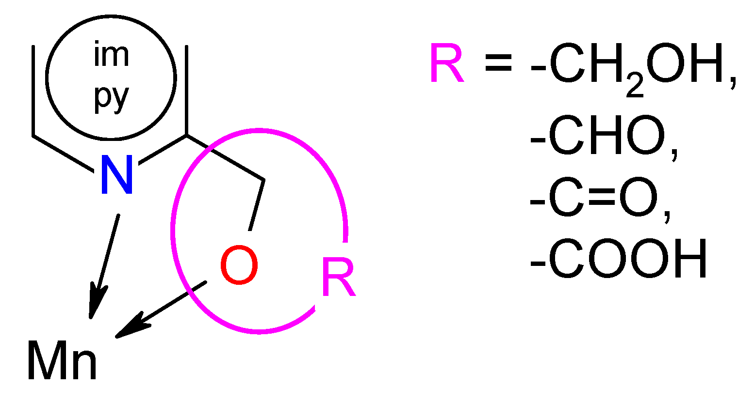 Ijms 22 04847 sch001 Ijms 22 04847 sch001