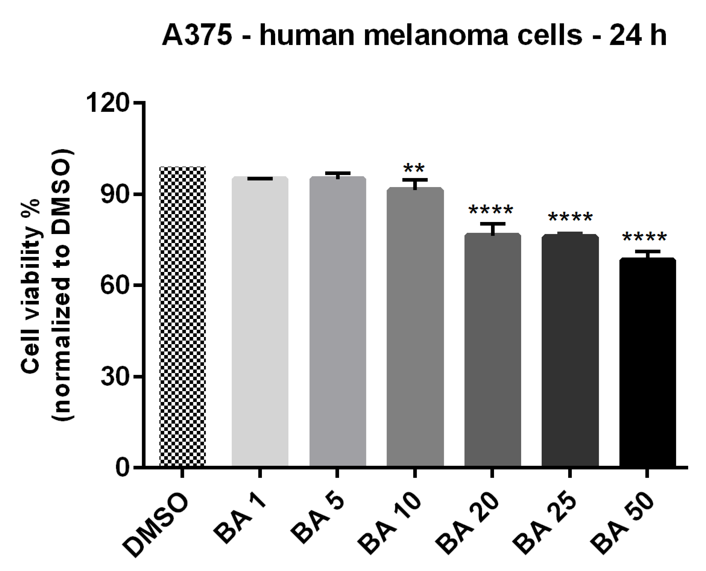 Ijms 22 04870 g003 Ijms 22 04870 g003
