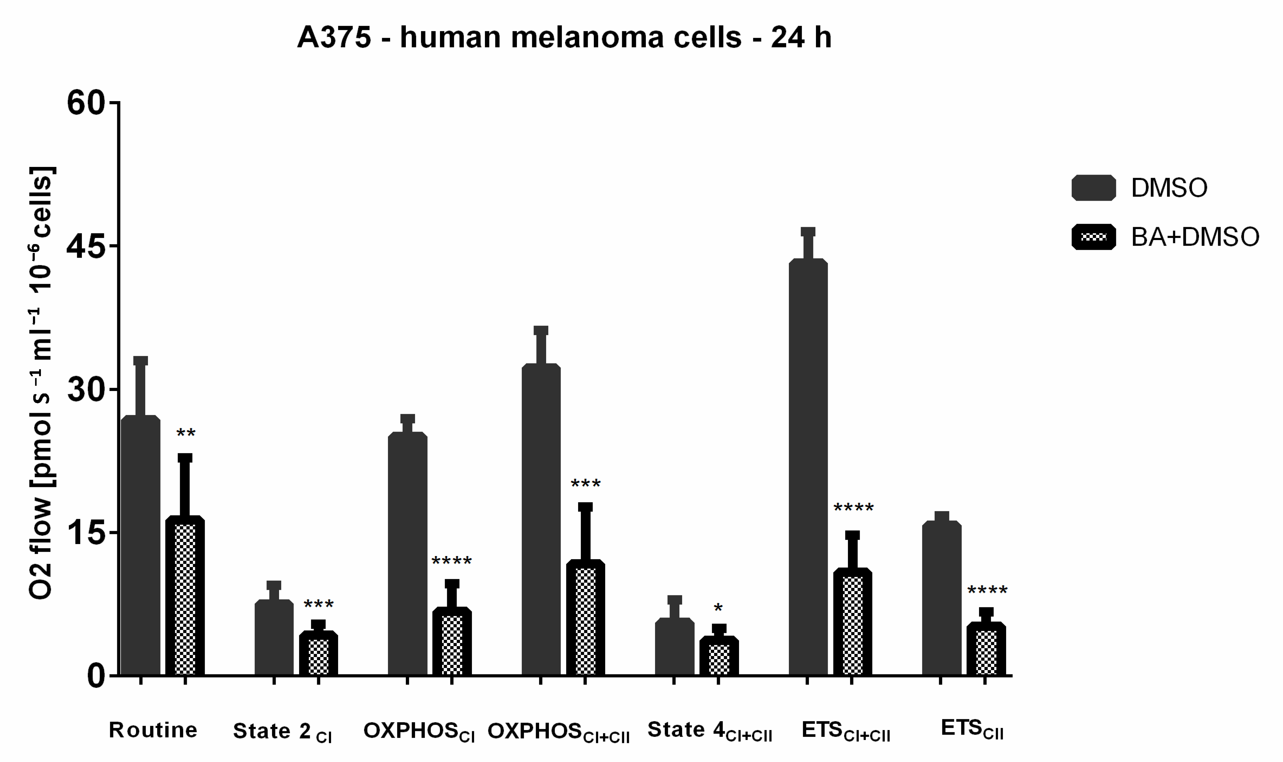 Ijms 22 04870 g011 Ijms 22 04870 g011