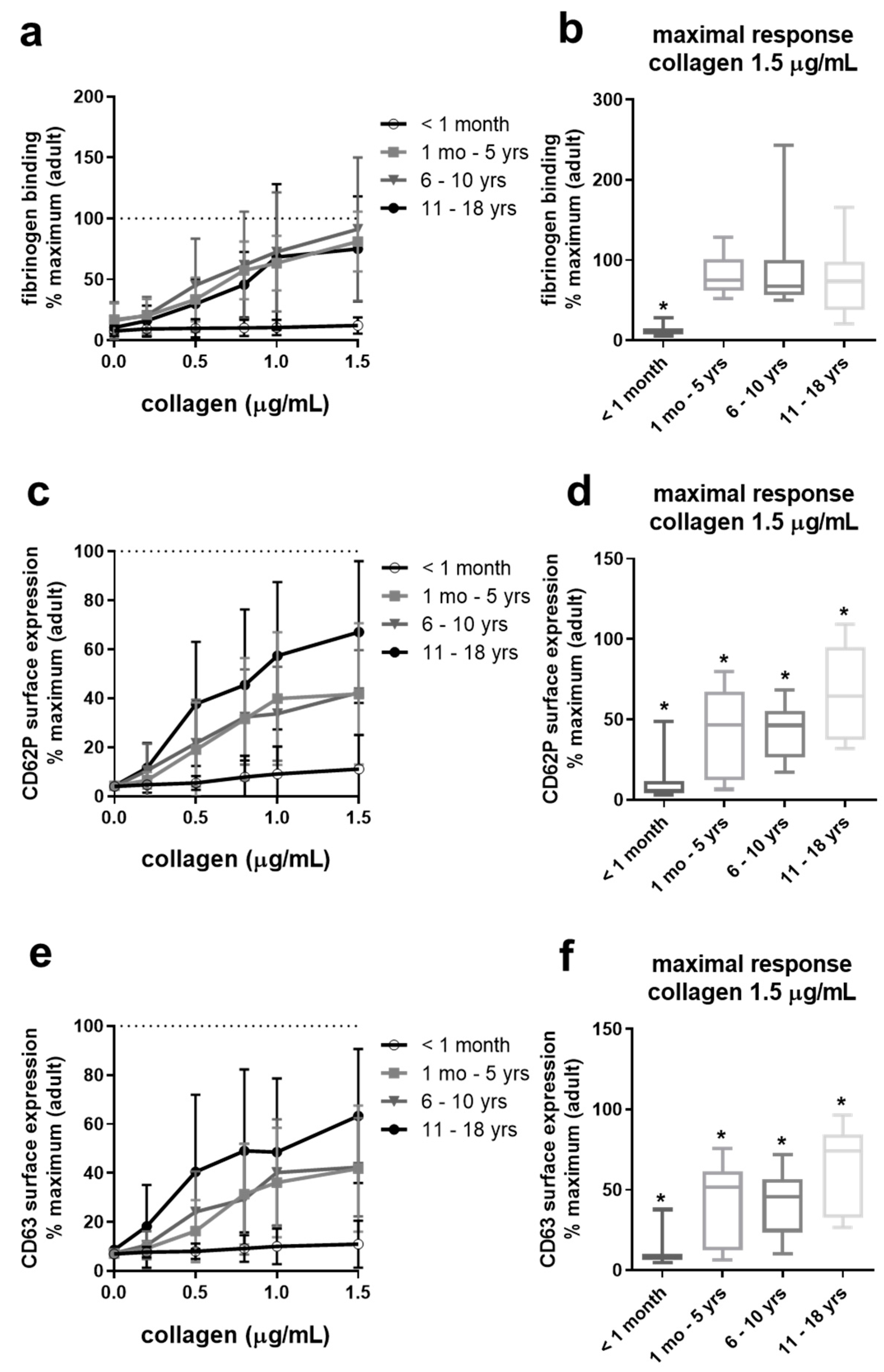 Ijms 22 04883 g003 Ijms 22 04883 g003