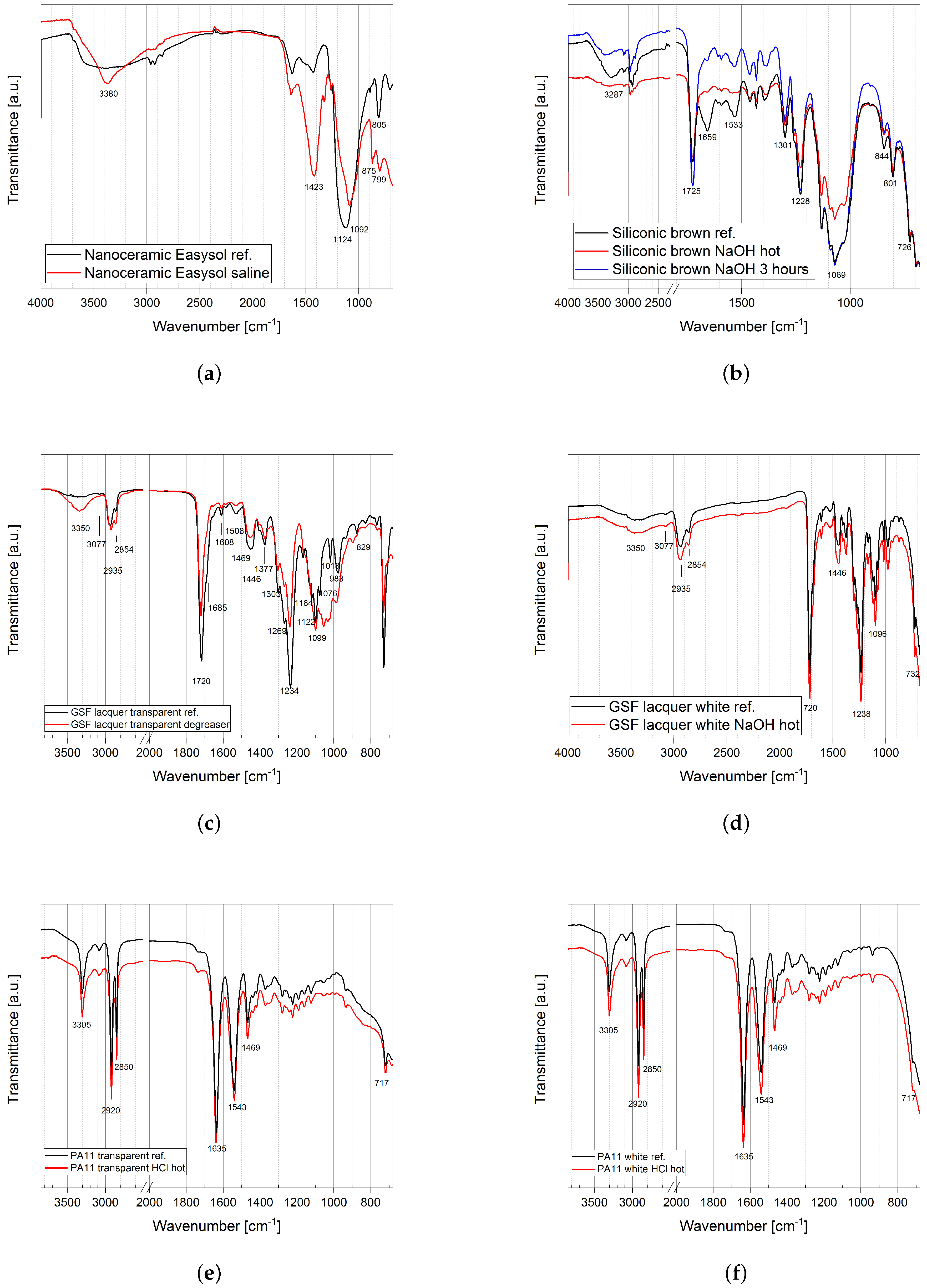 Ijms 22 04915 g004 Ijms 22 04915 g004