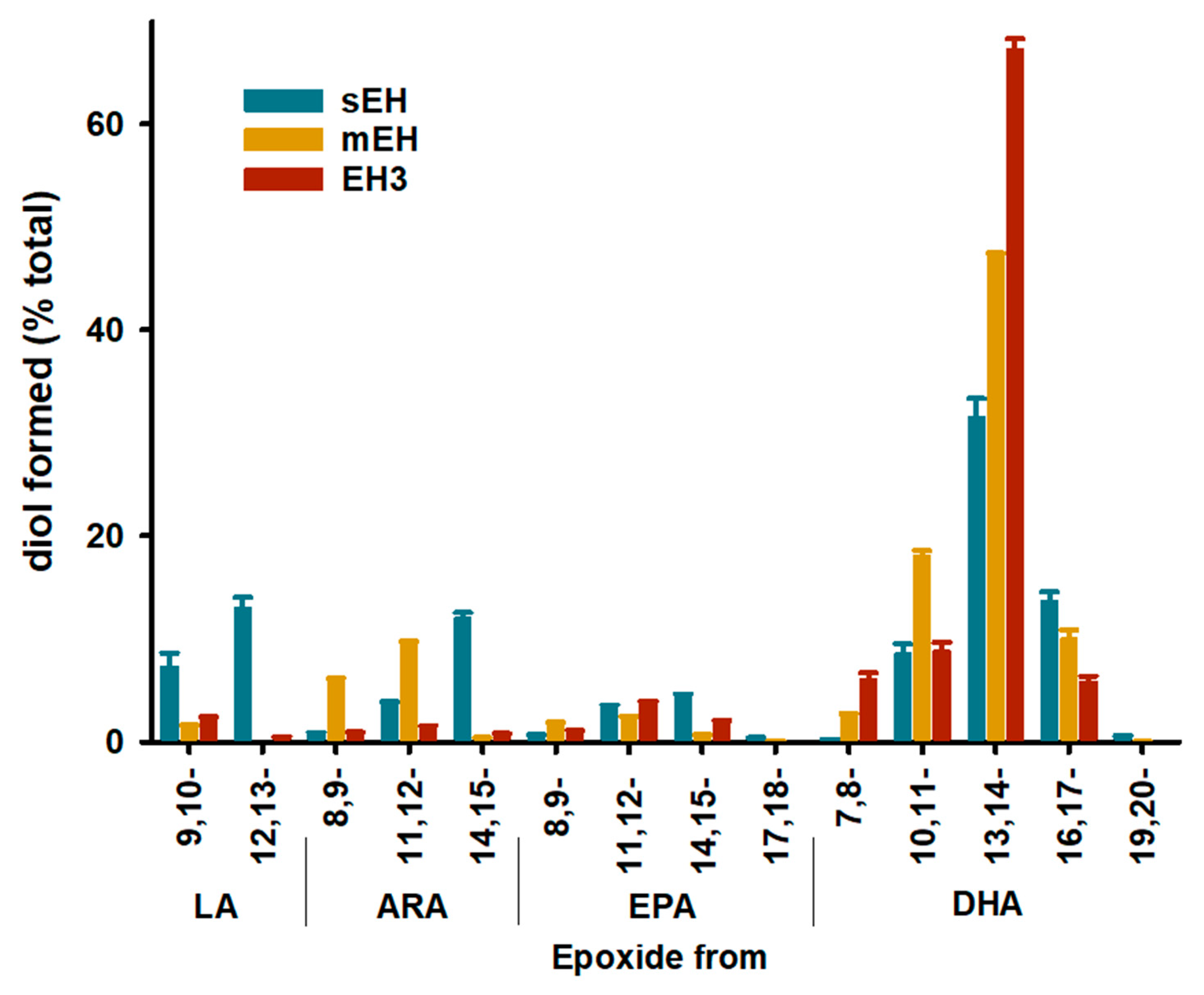Ijms 22 04993 g001 Ijms 22 04993 g001