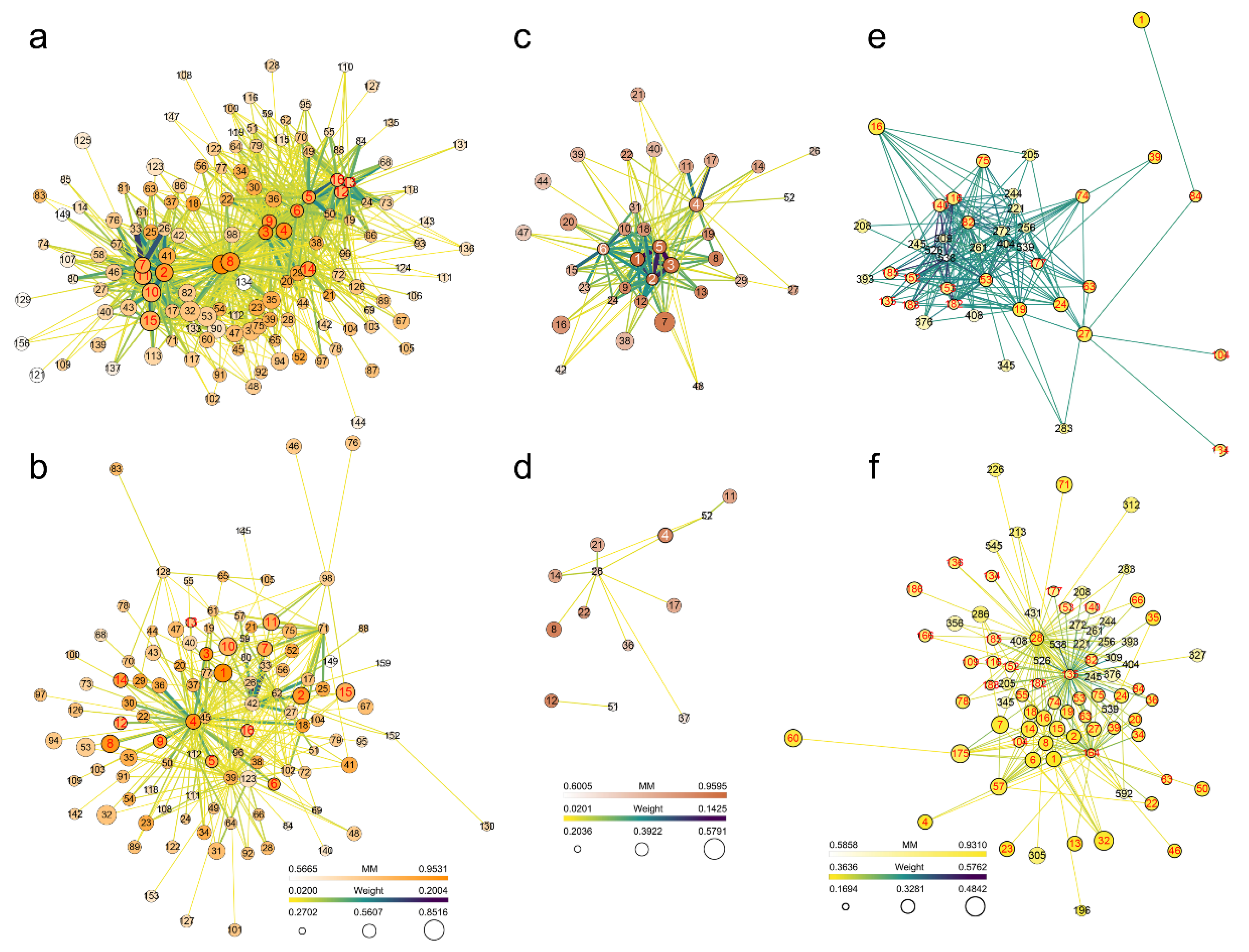 Ijms 22 05001 g005 Ijms 22 05001 g005