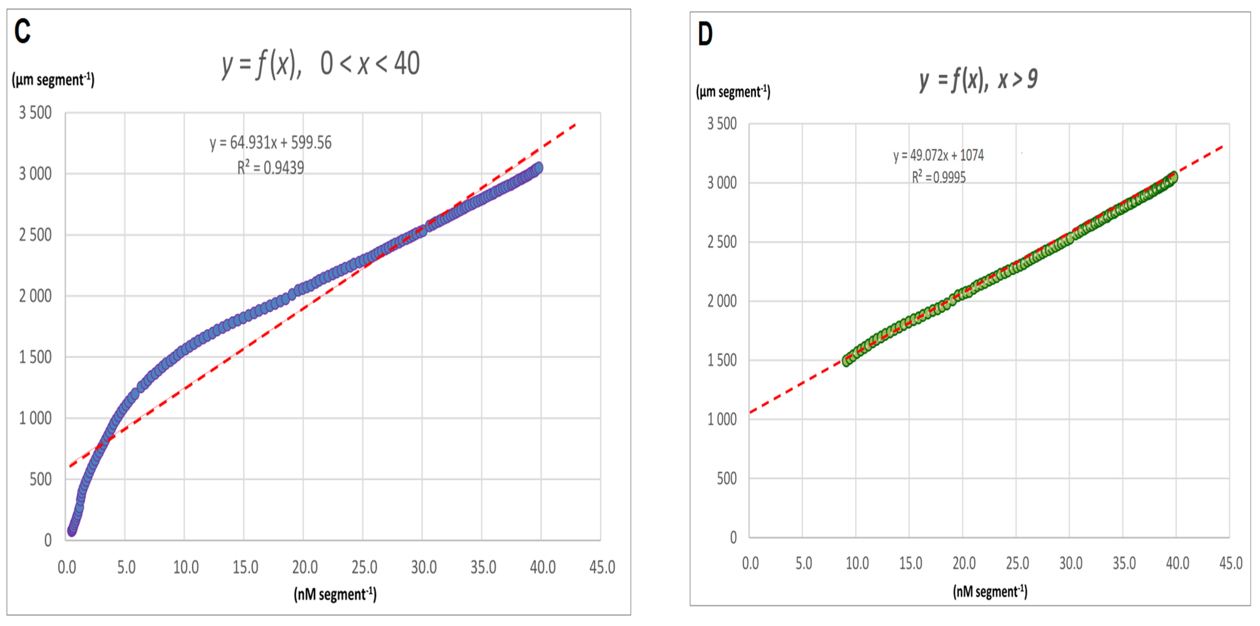 Ijms 22 05017 g002b Ijms 22 05017 g002b