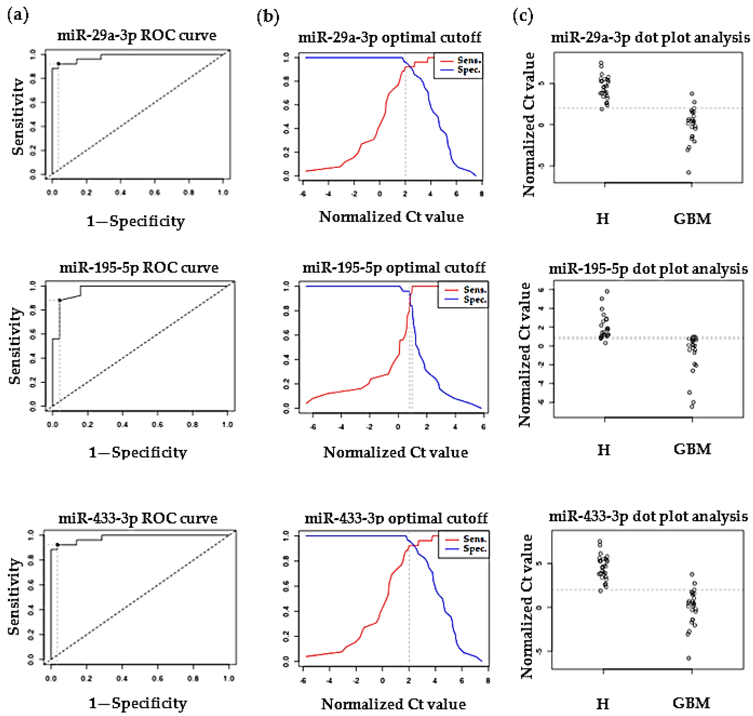 Ijms 22 05058 g002 Ijms 22 05058 g002