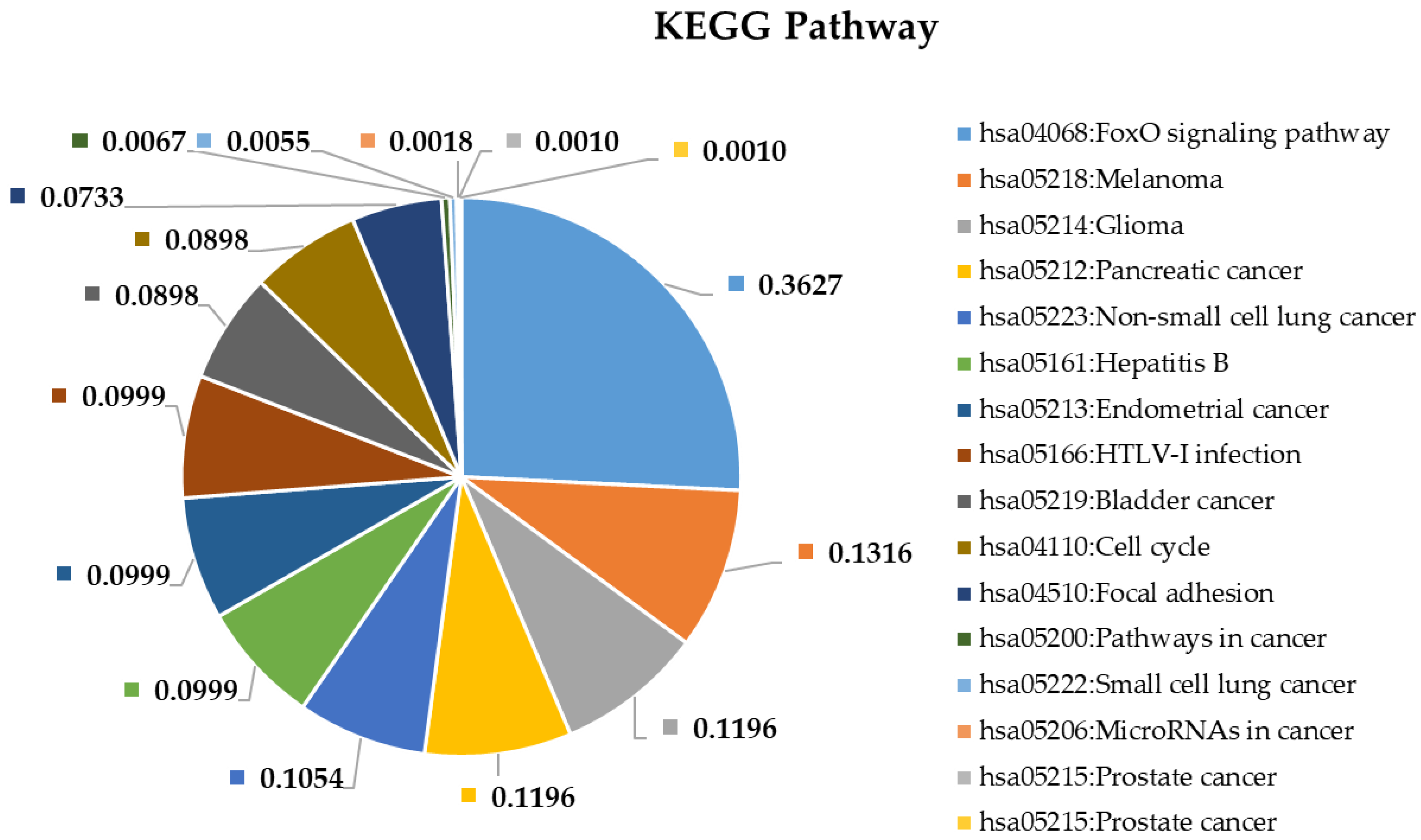 Ijms 22 05058 g006 Ijms 22 05058 g006