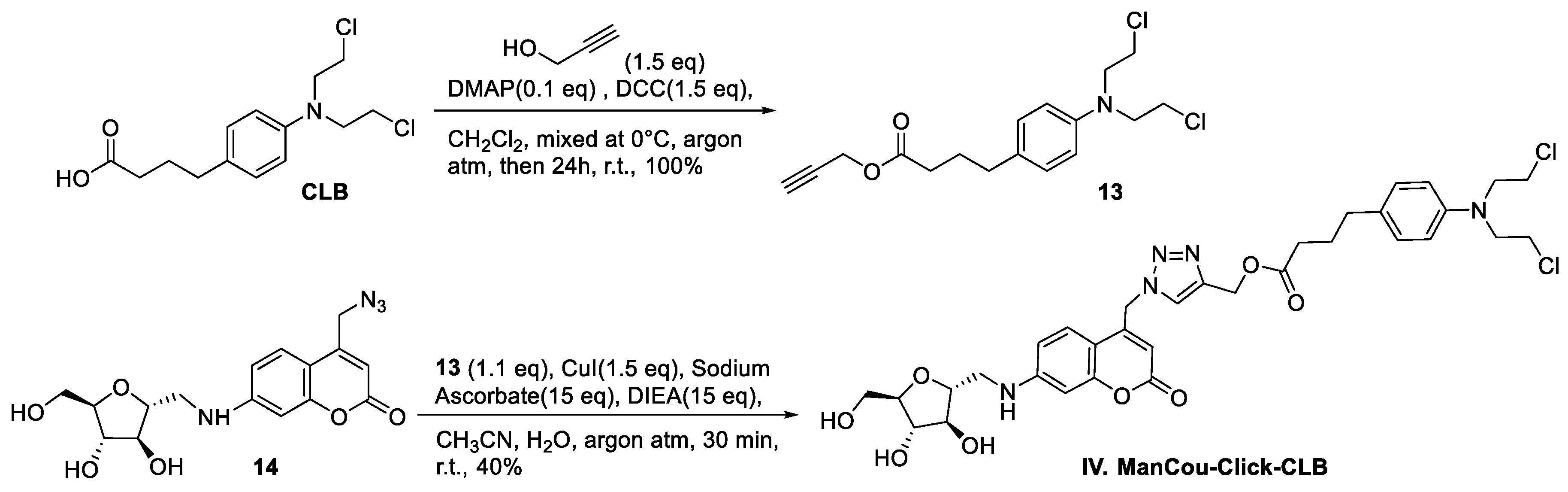 Ijms 22 05073 sch004