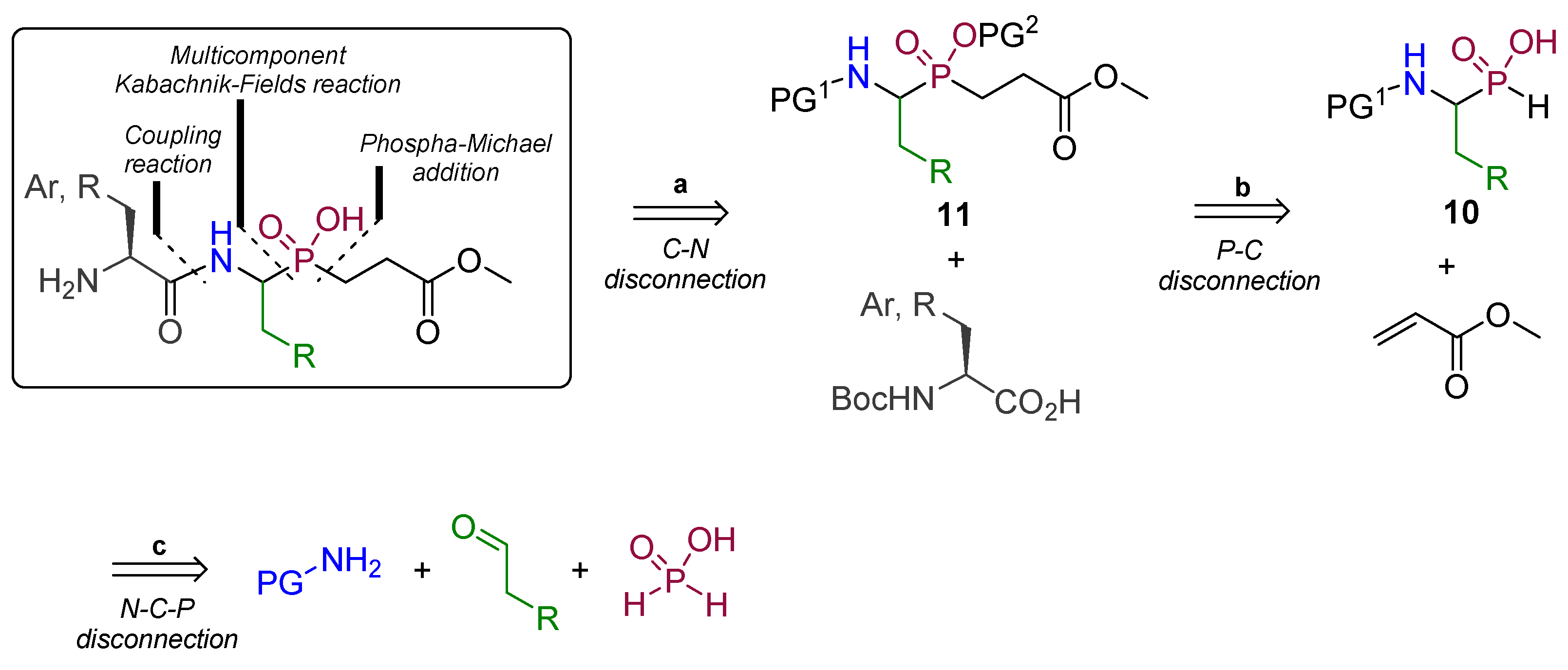 Ijms 22 05090 sch001