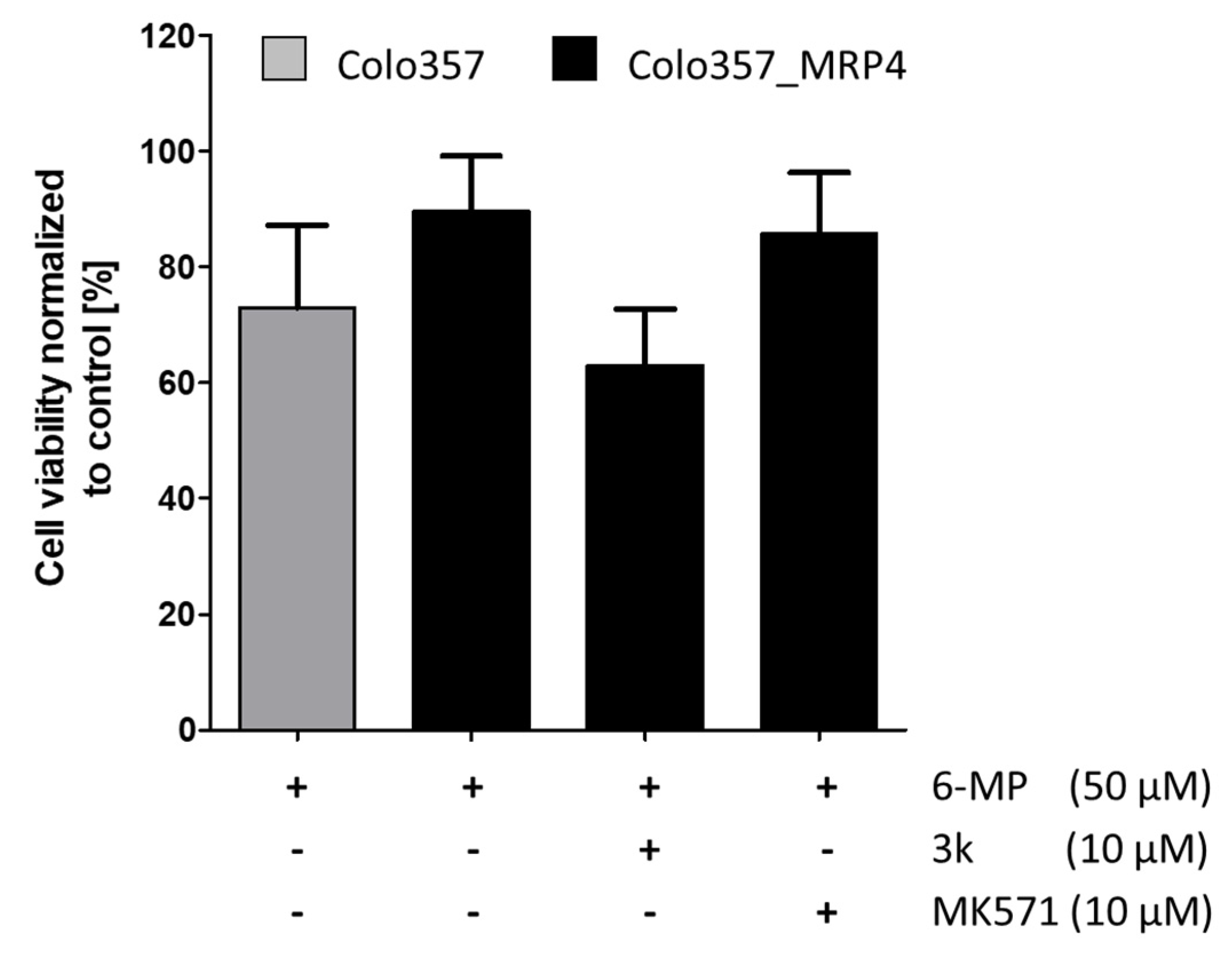 Ijms 22 05098 g001 Ijms 22 05098 g001