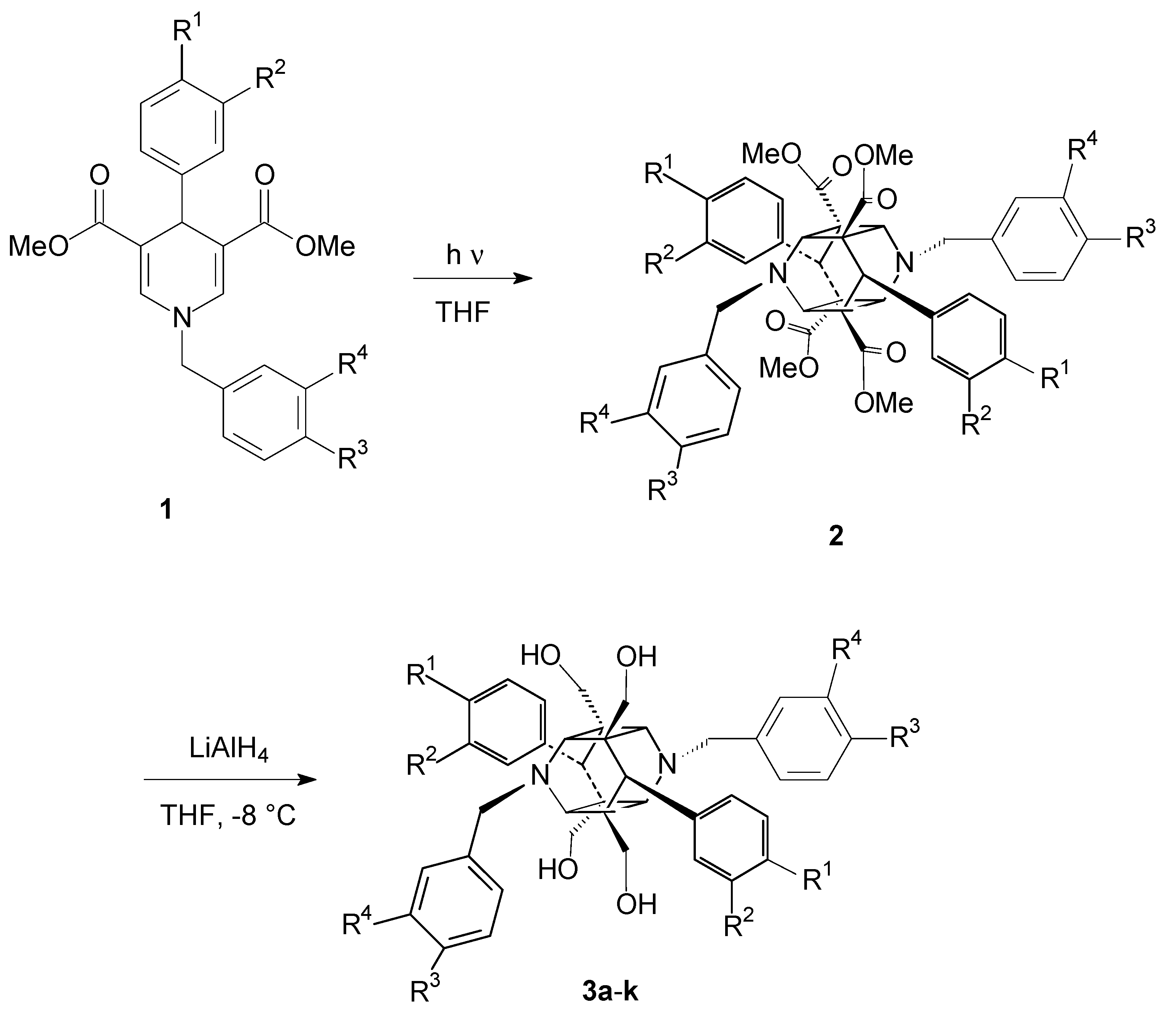 Ijms 22 05098 sch001 Ijms 22 05098 sch001