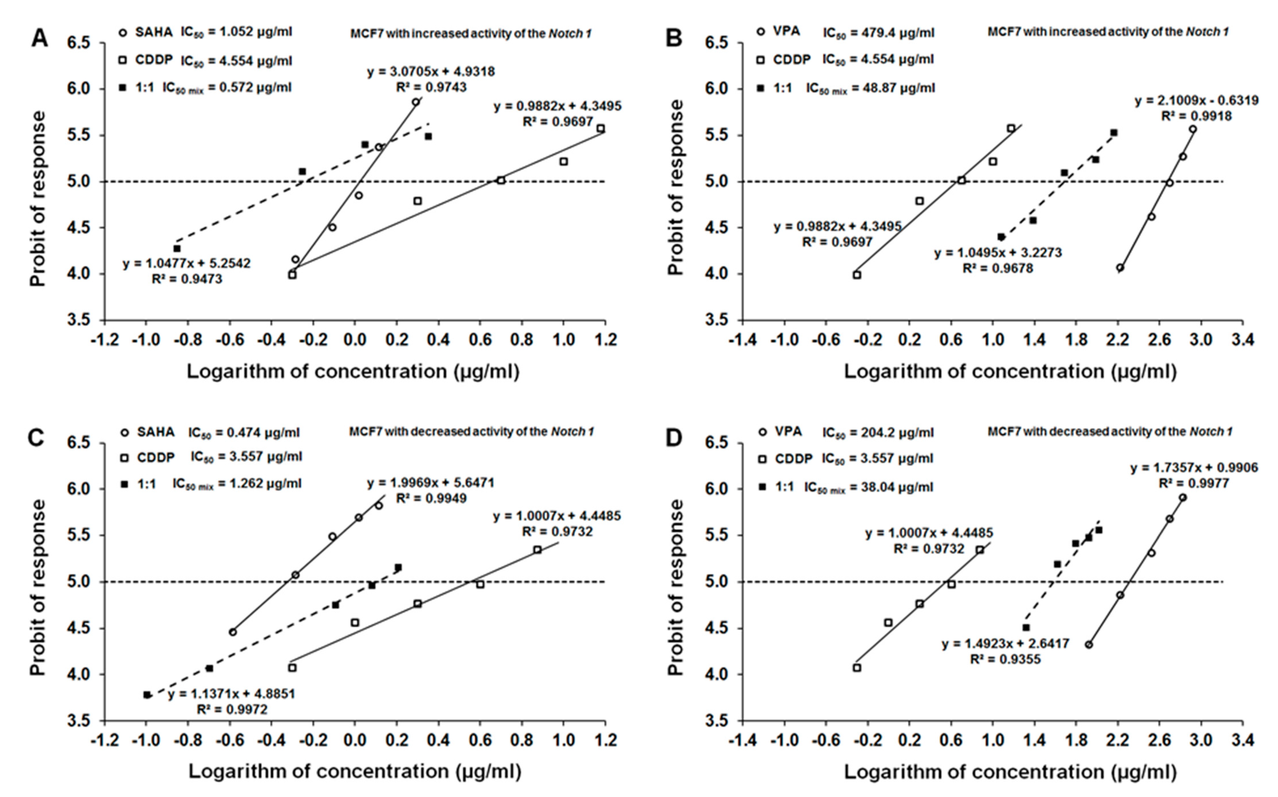Ijms 22 05184 g002 Ijms 22 05184 g002