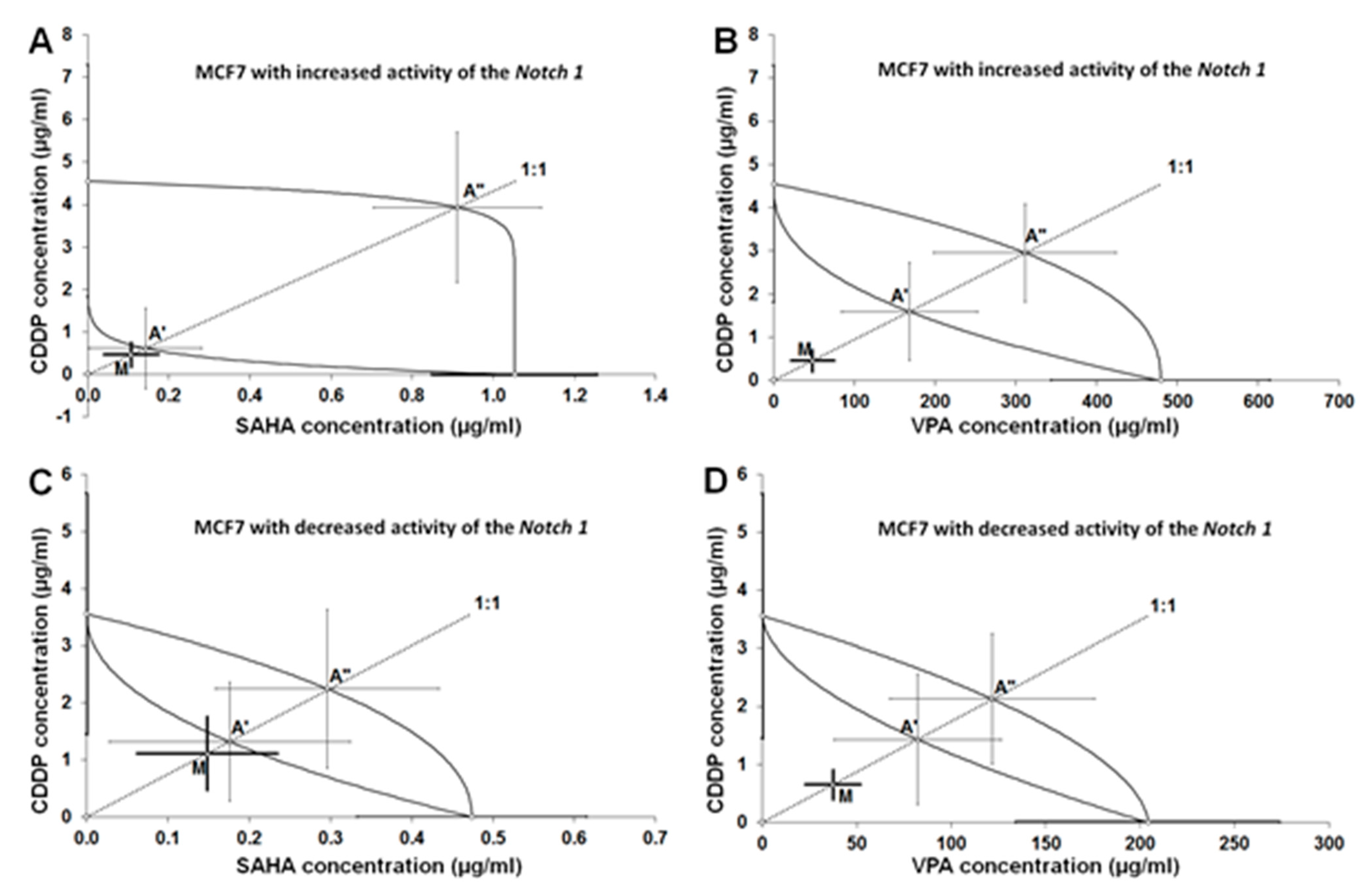 Ijms 22 05184 g003 Ijms 22 05184 g003