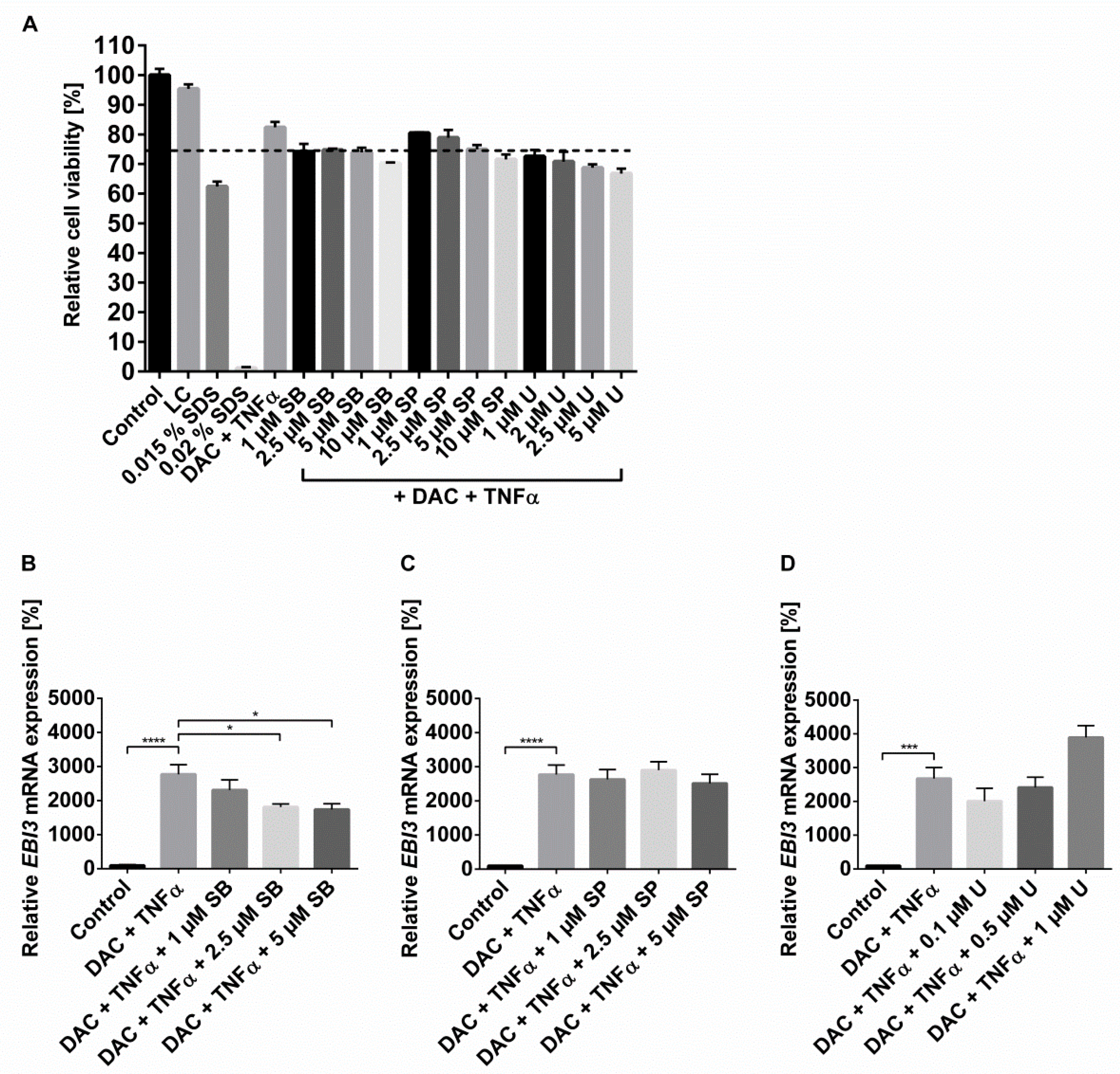 Ijms 22 05329 g004 Ijms 22 05329 g004