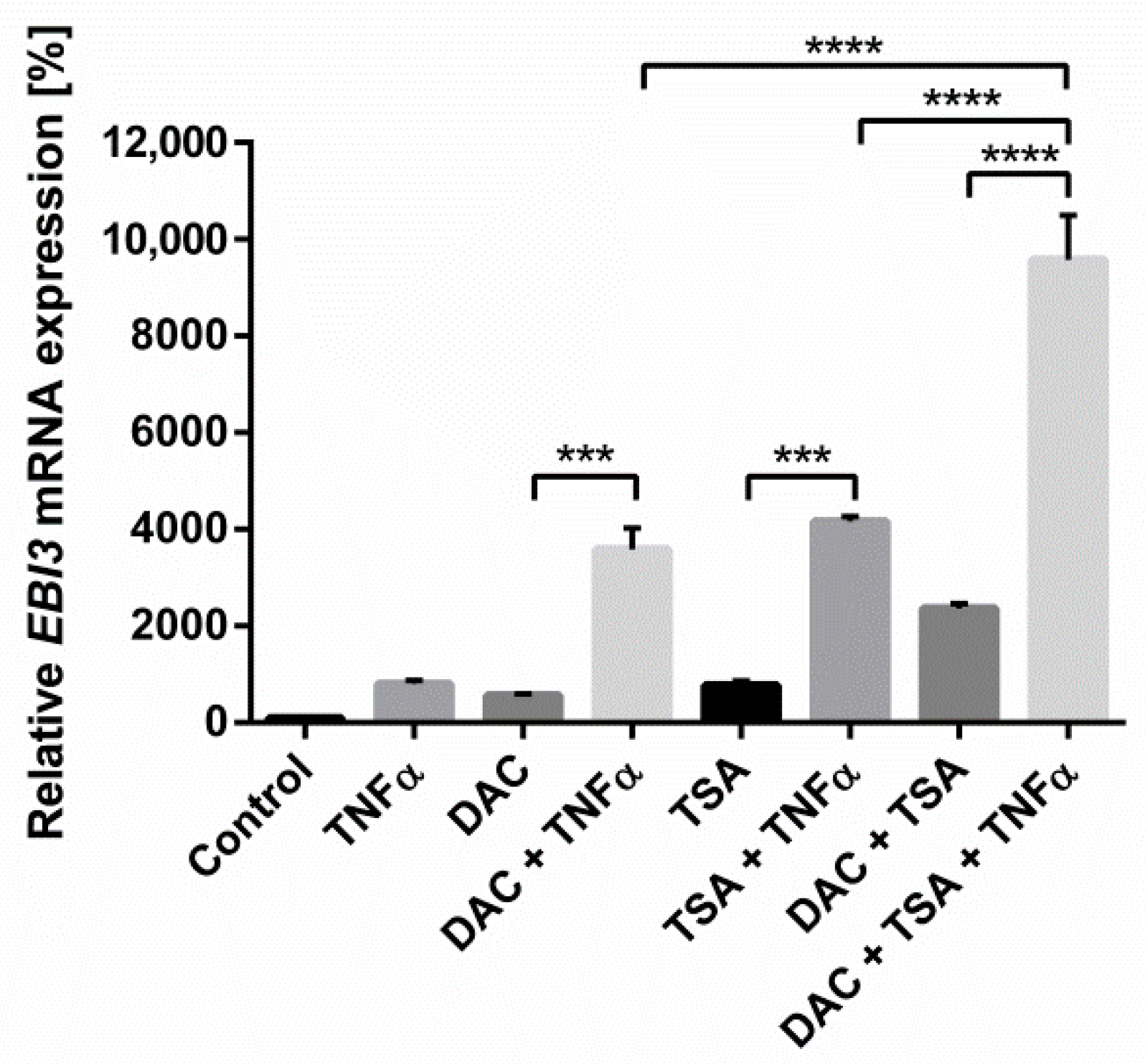 Ijms 22 05329 g007 Ijms 22 05329 g007