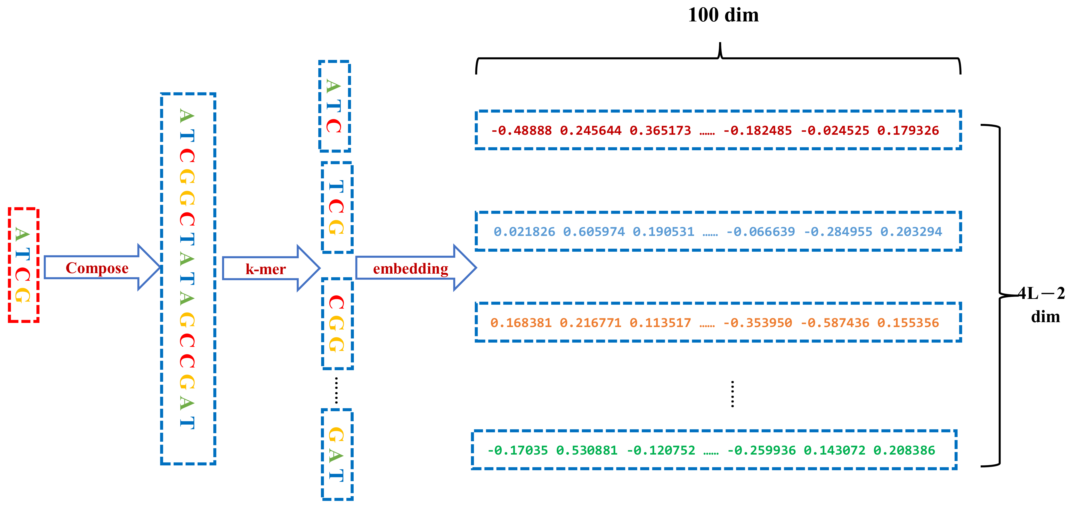 Ijms 22 05521 g001 Ijms 22 05521 g001