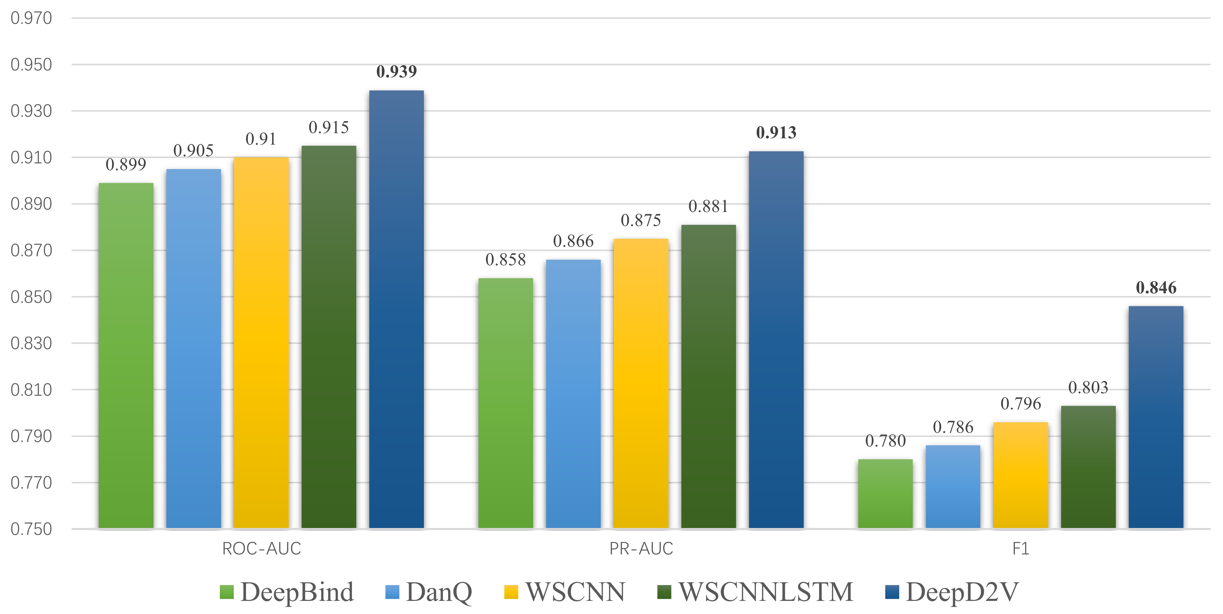 Ijms 22 05521 g009 Ijms 22 05521 g009