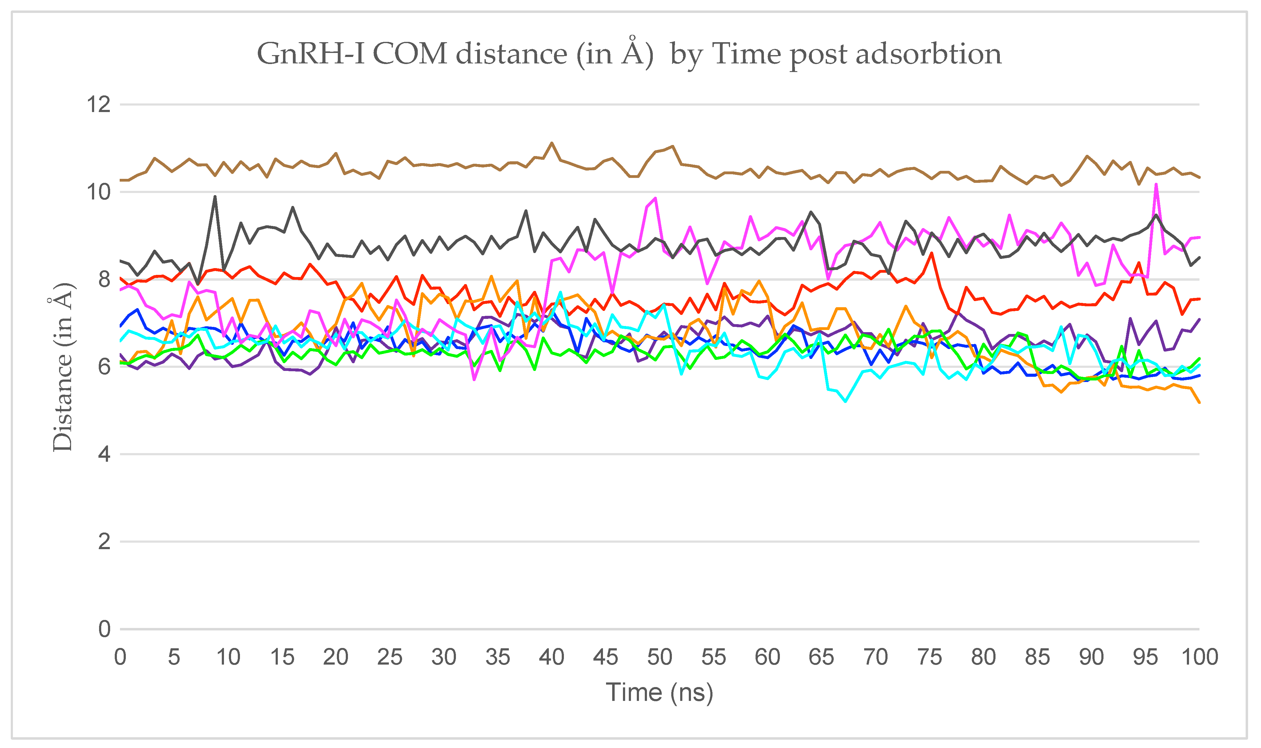 Ijms 22 05523 g005 Ijms 22 05523 g005