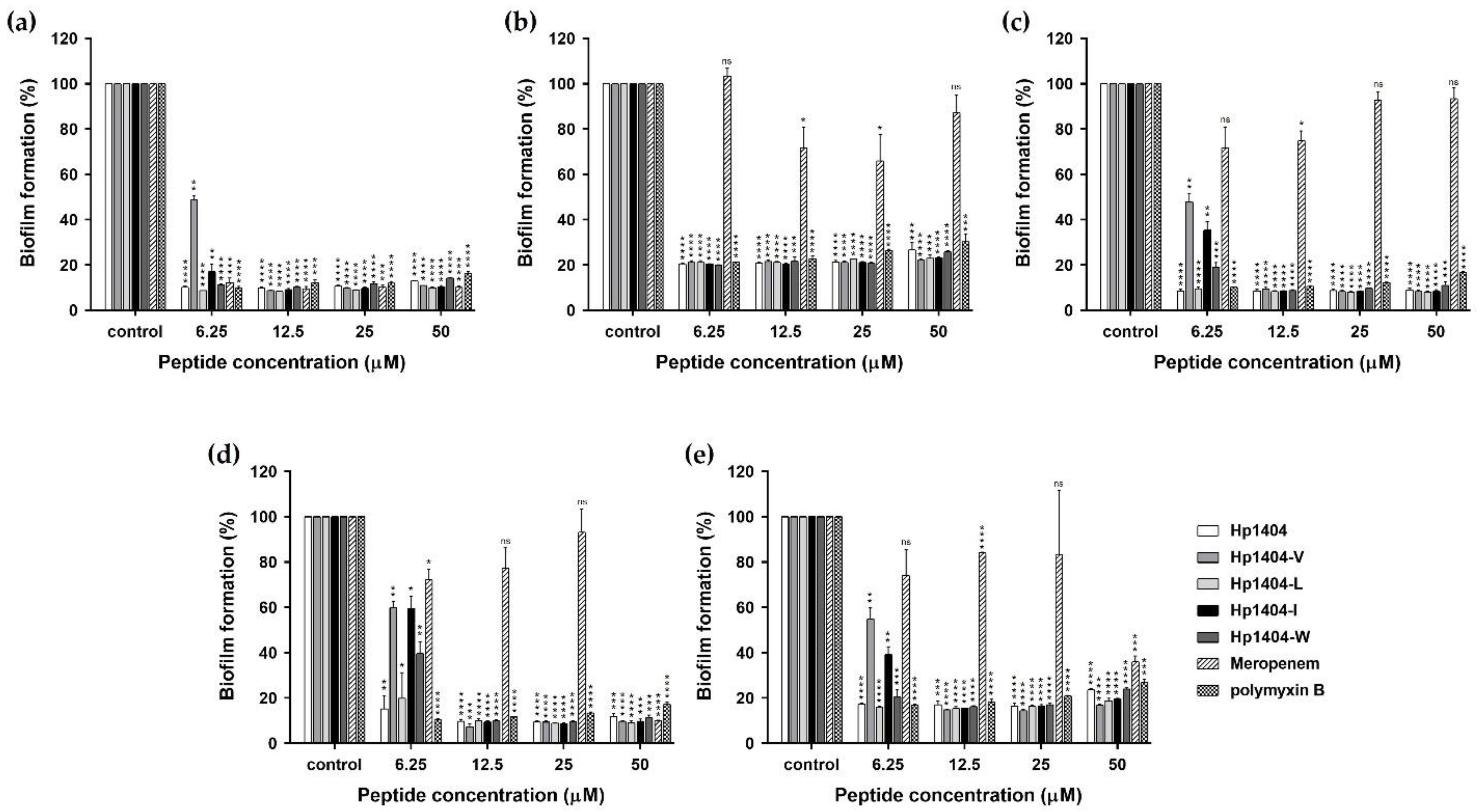 Ijms 22 05540 g007 Ijms 22 05540 g007