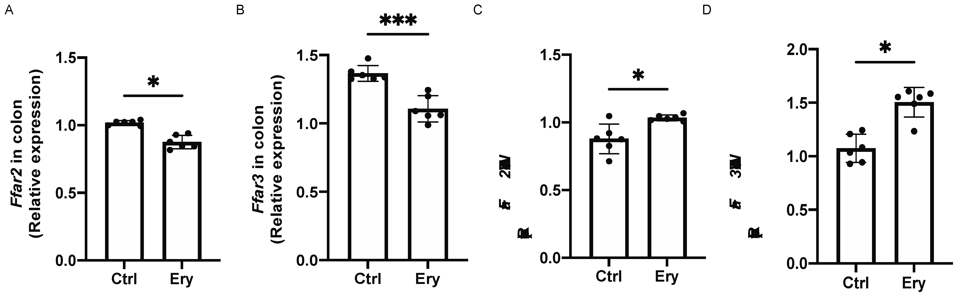 Ijms 22 05558 g007 Ijms 22 05558 g007