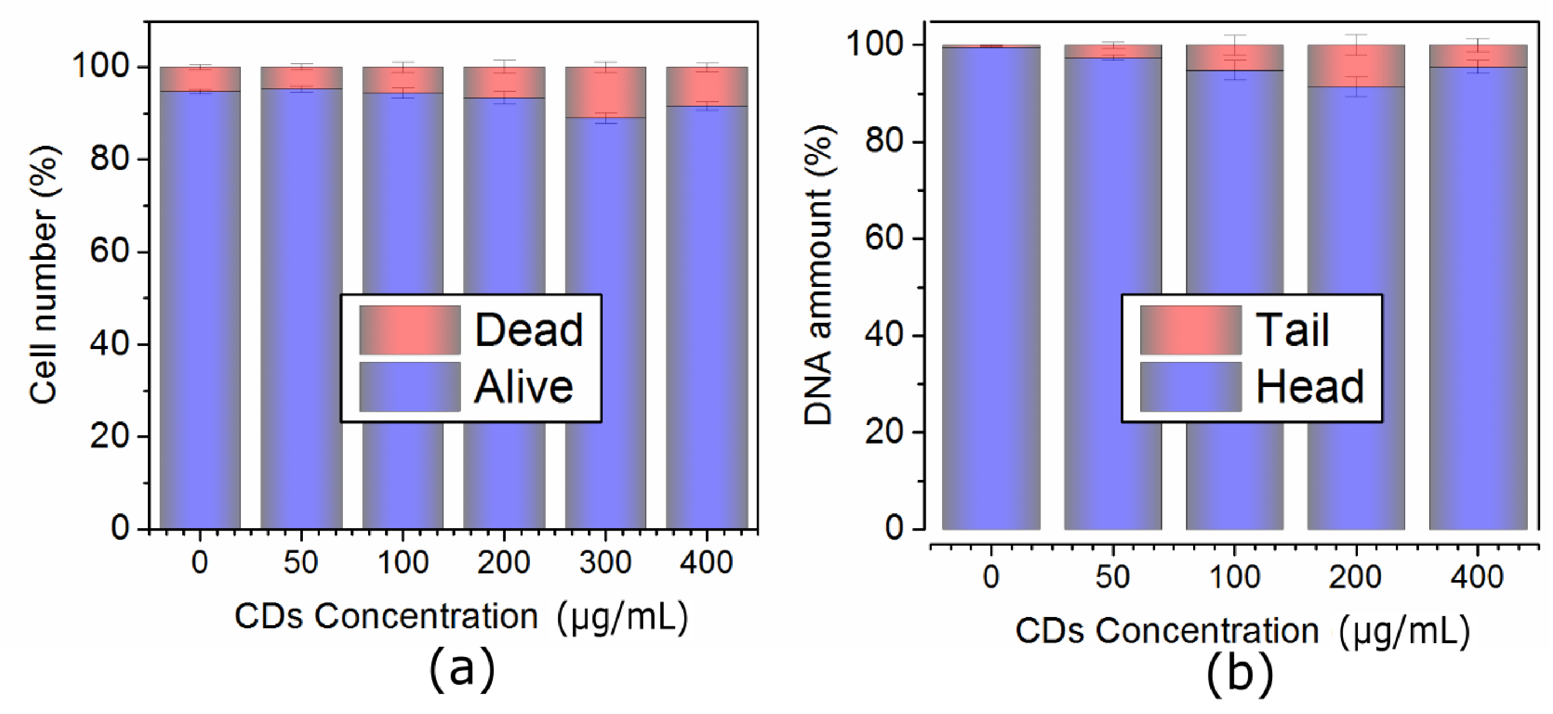 Ijms 22 05608 g002 Ijms 22 05608 g002