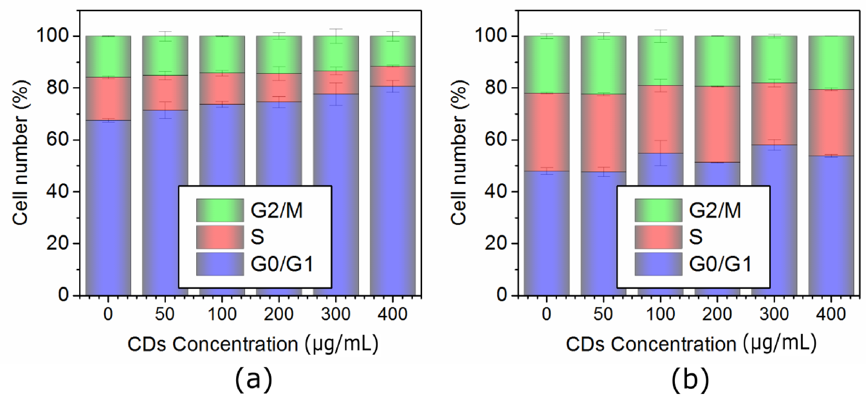Ijms 22 05608 g009 Ijms 22 05608 g009