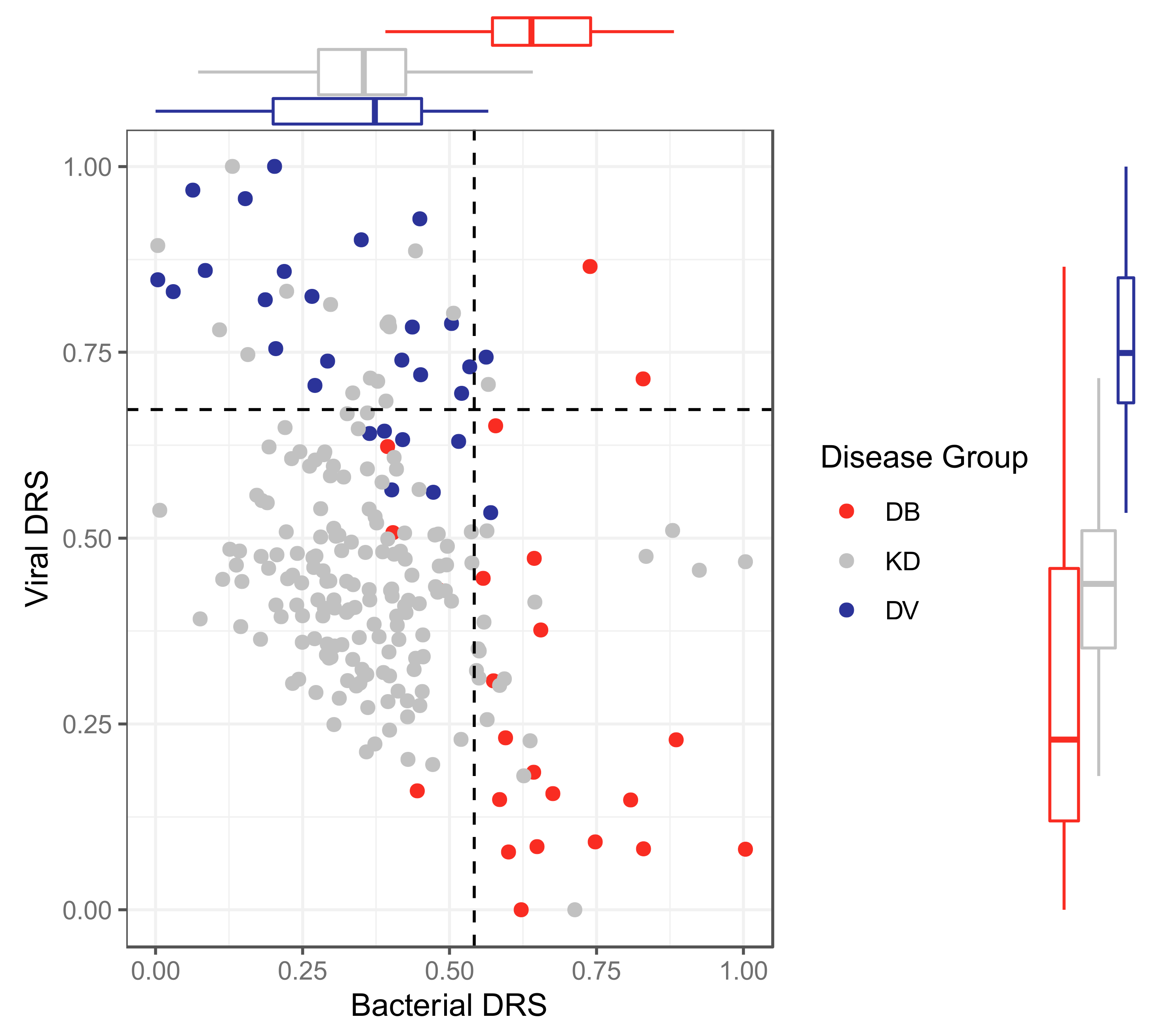 Ijms 22 05655 g004 Ijms 22 05655 g004