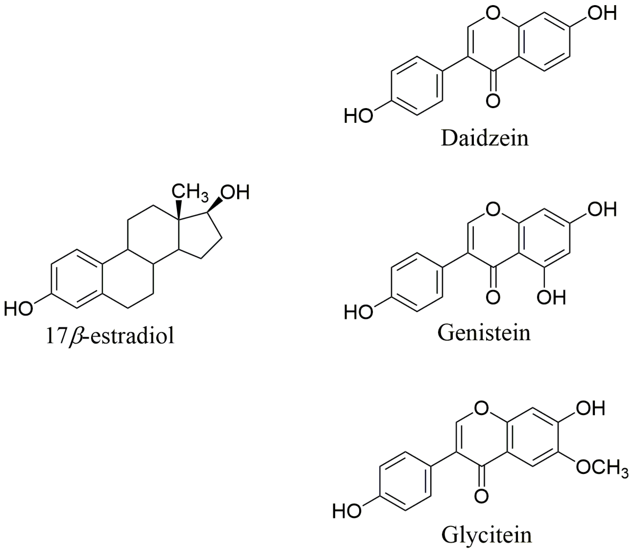 Ijms 22 05656 g002 Ijms 22 05656 g002