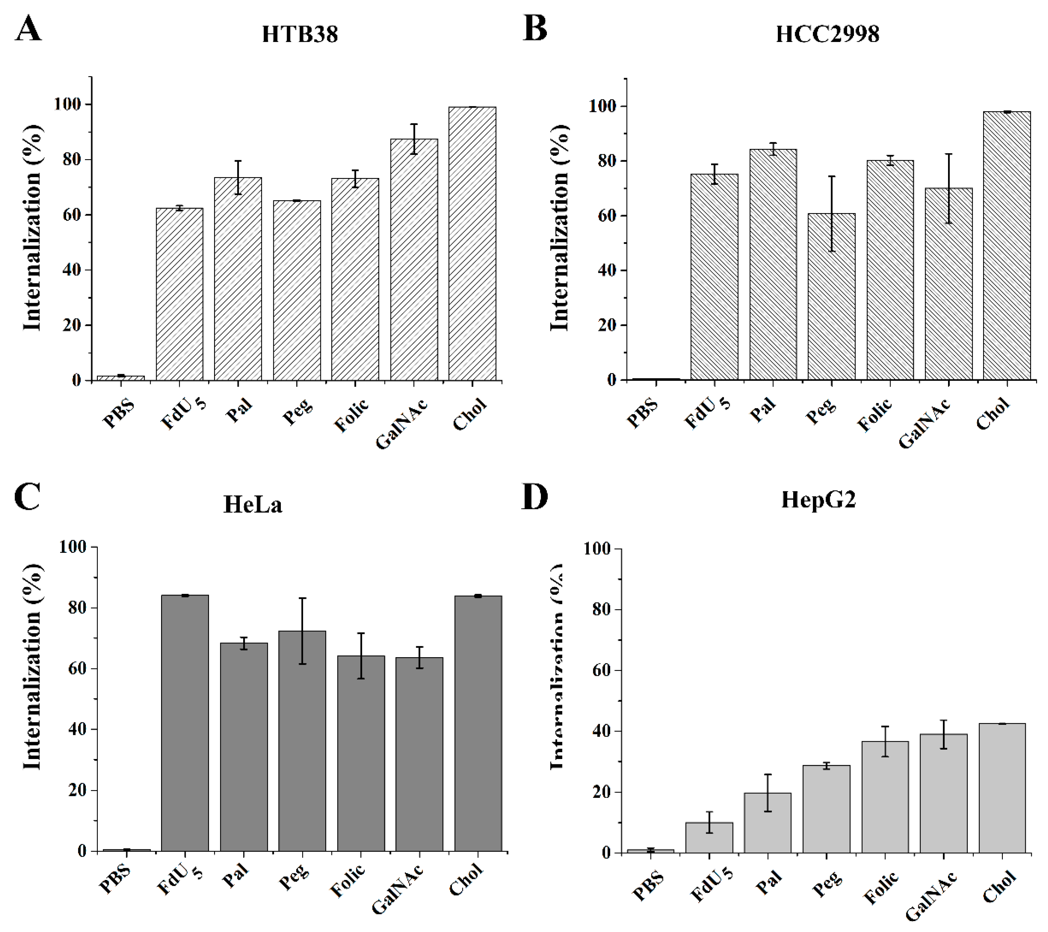 Ijms 22 05678 g001 Ijms 22 05678 g001