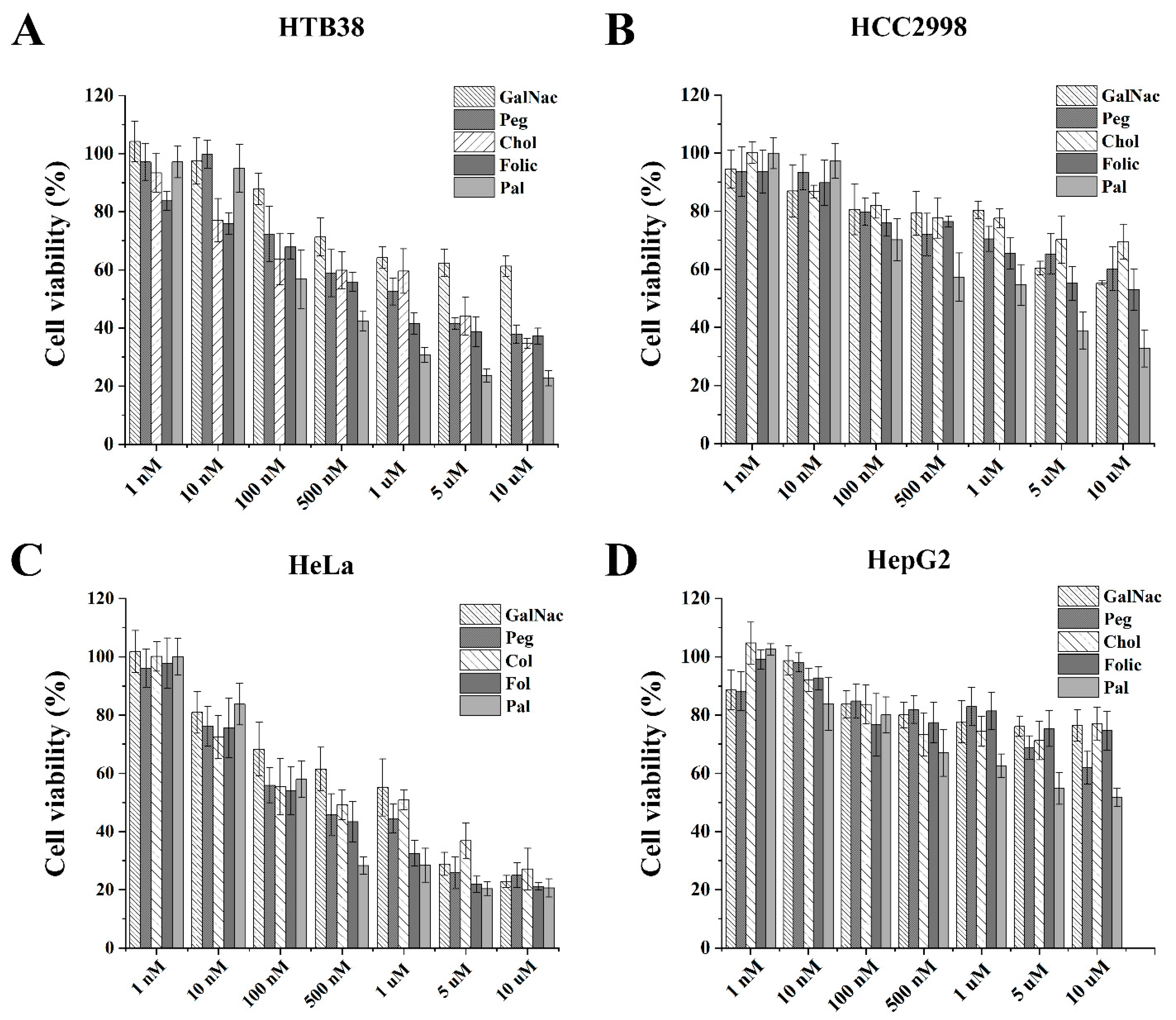 Ijms 22 05678 g002 Ijms 22 05678 g002