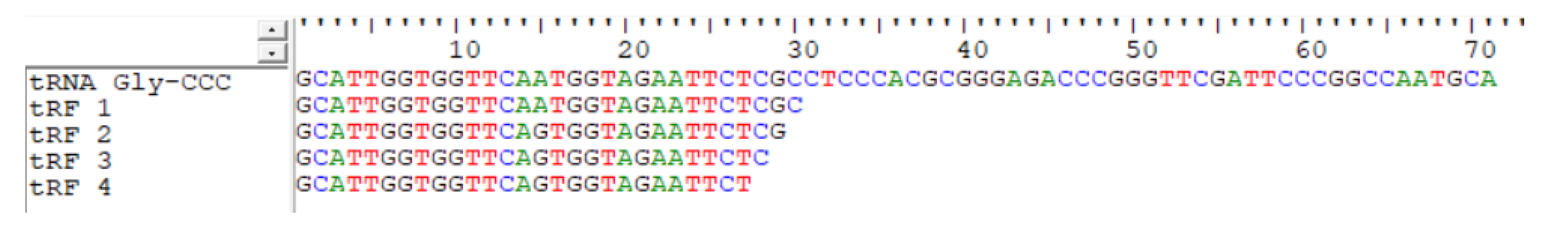 Ijms 22 05711 g003 Ijms 22 05711 g003