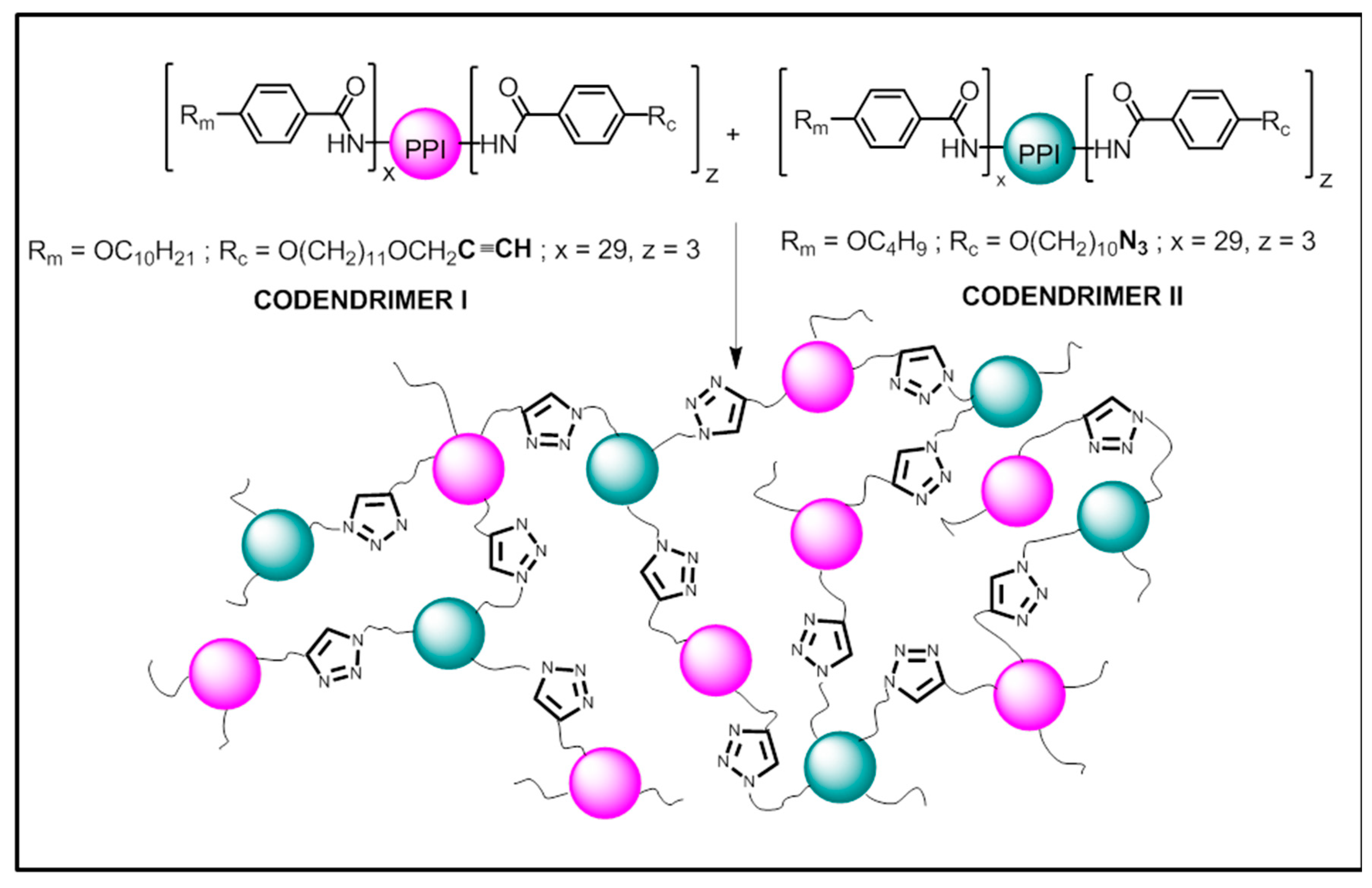 Ijms 22 05740 g001 Ijms 22 05740 g001