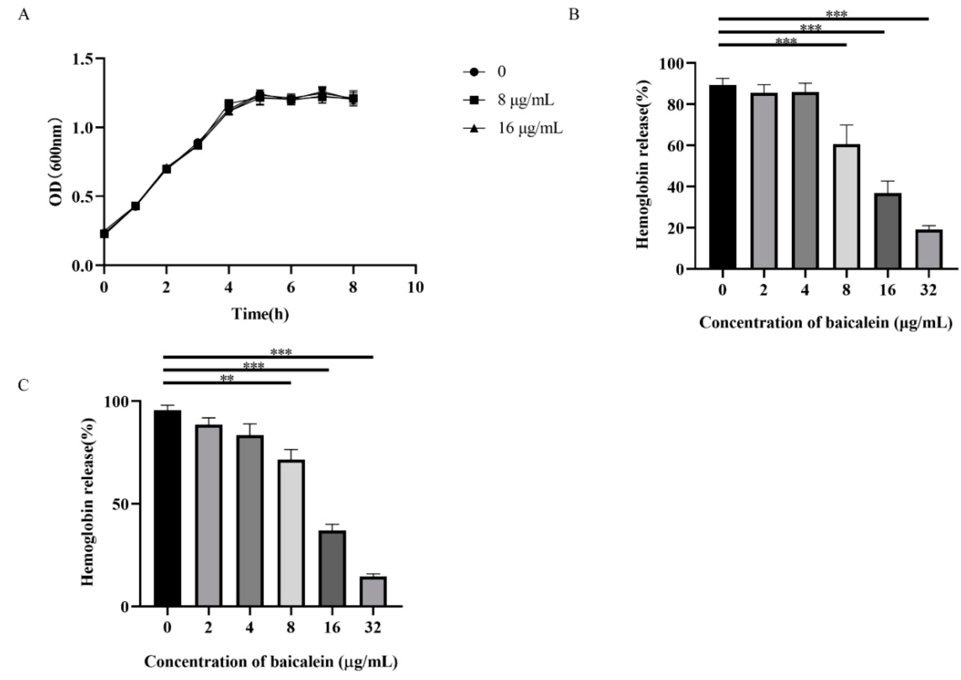 Ijms 22 05829 g001 Ijms 22 05829 g001