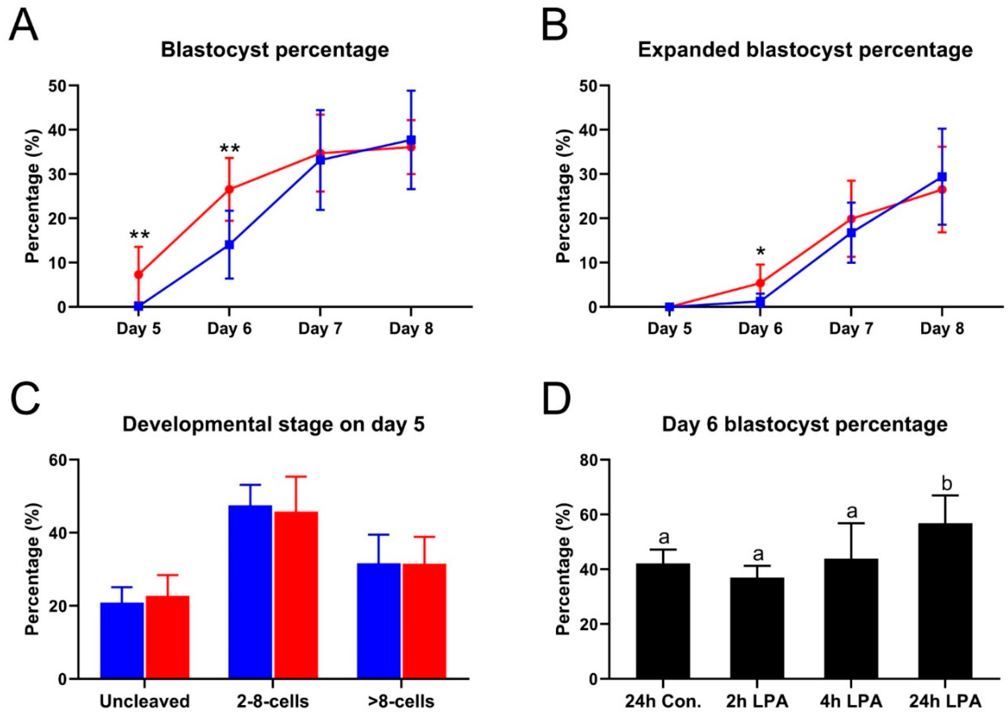 Ijms 22 05915 g001 Ijms 22 05915 g001