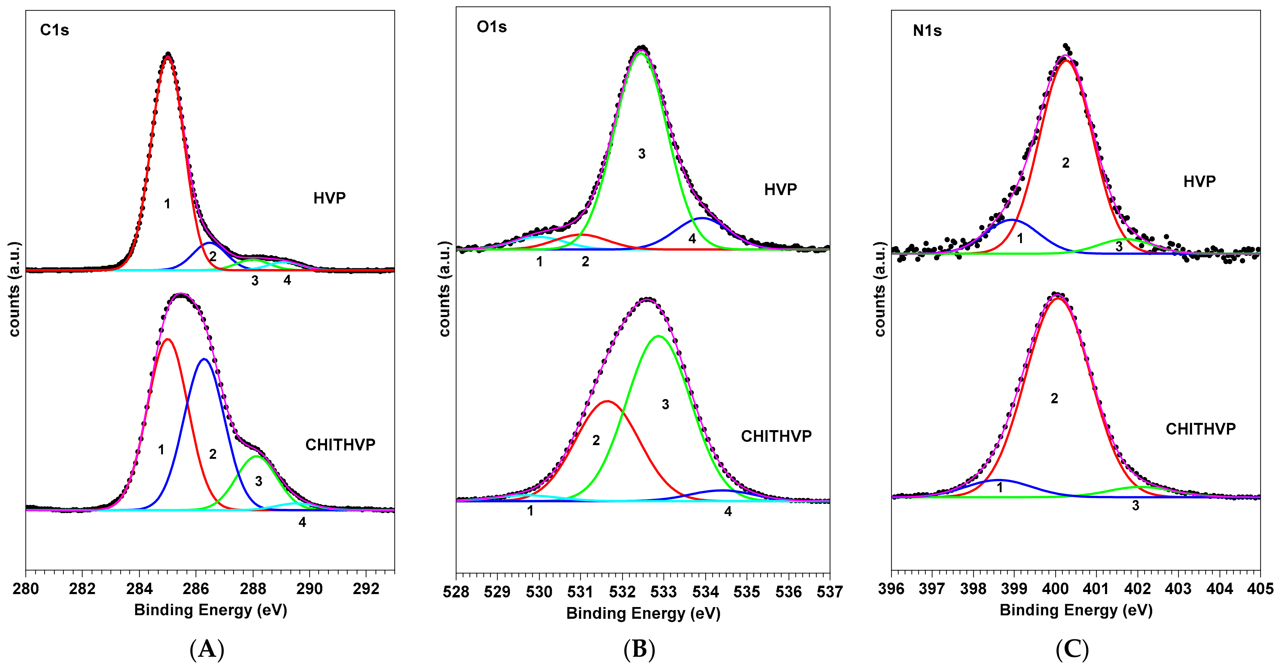 Ijms 22 05916 g002 Ijms 22 05916 g002