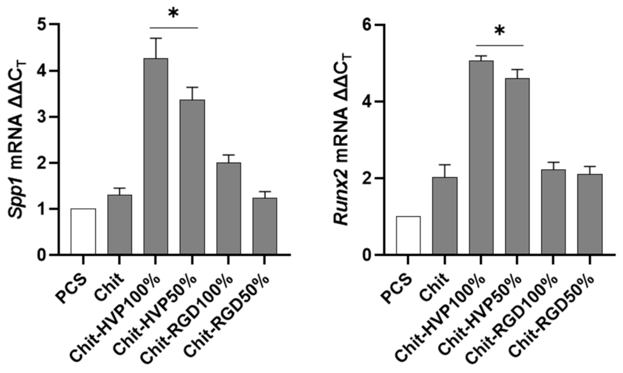 Ijms 22 05916 g010 Ijms 22 05916 g010
